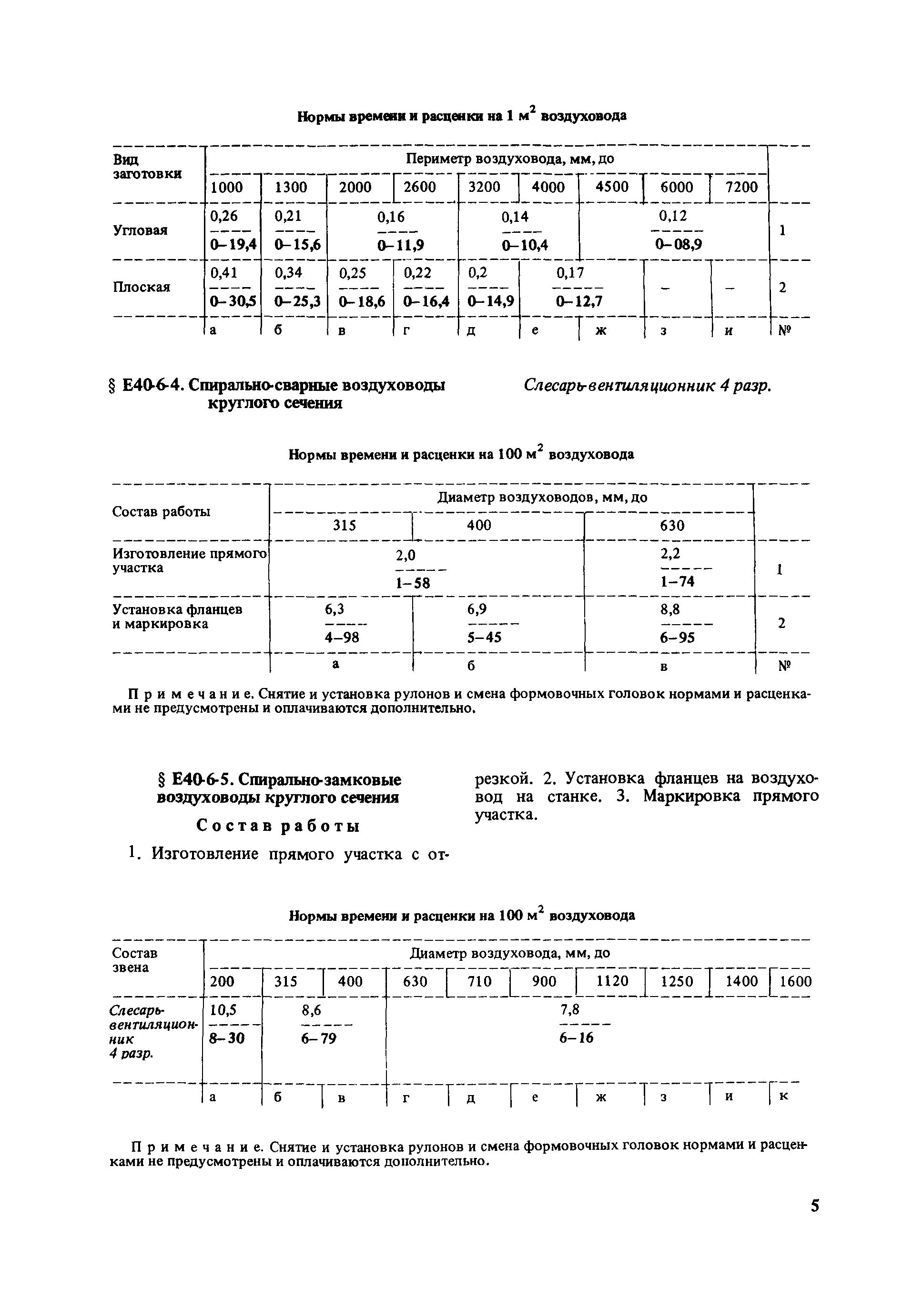 Е40-6