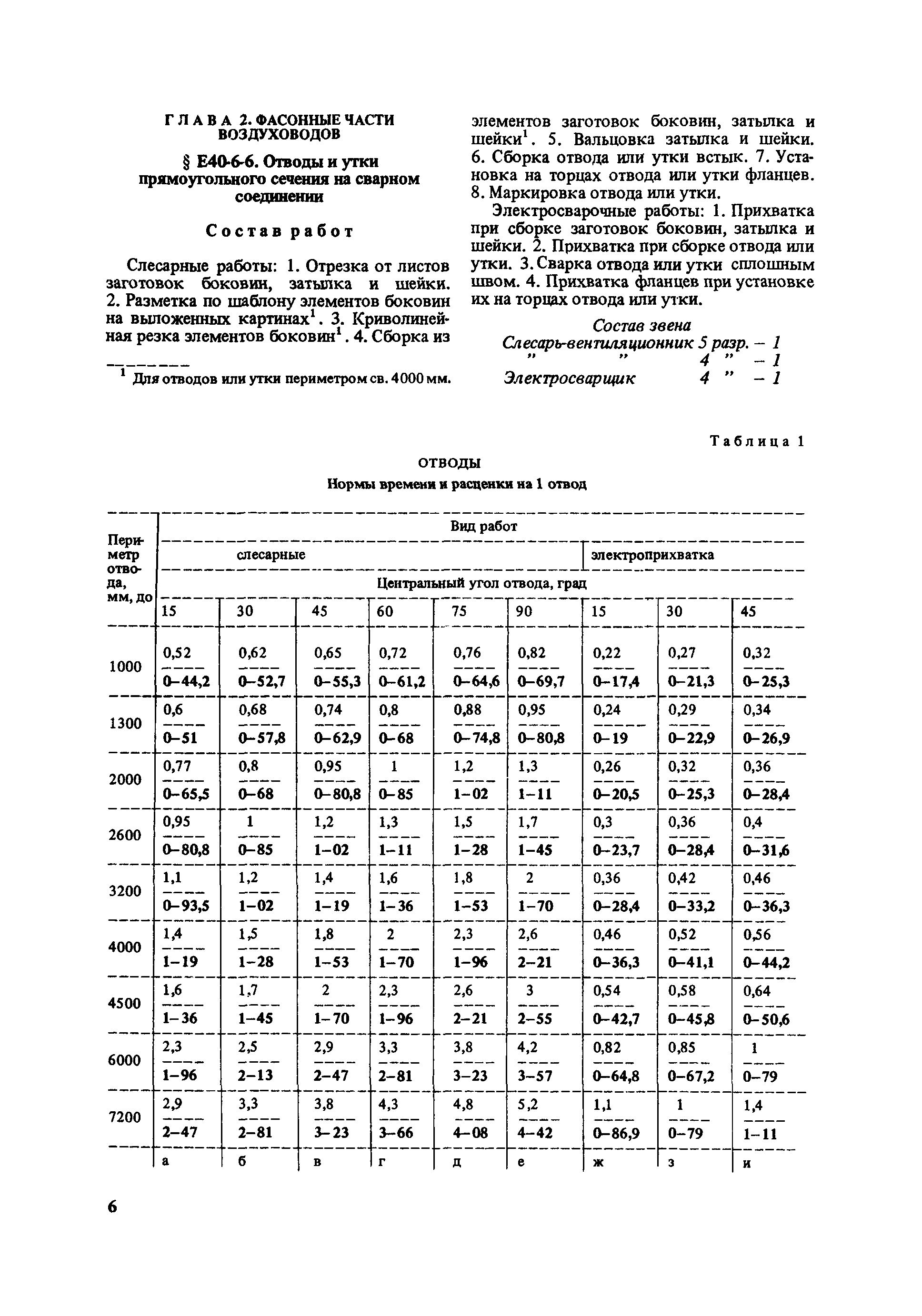 Е40-6