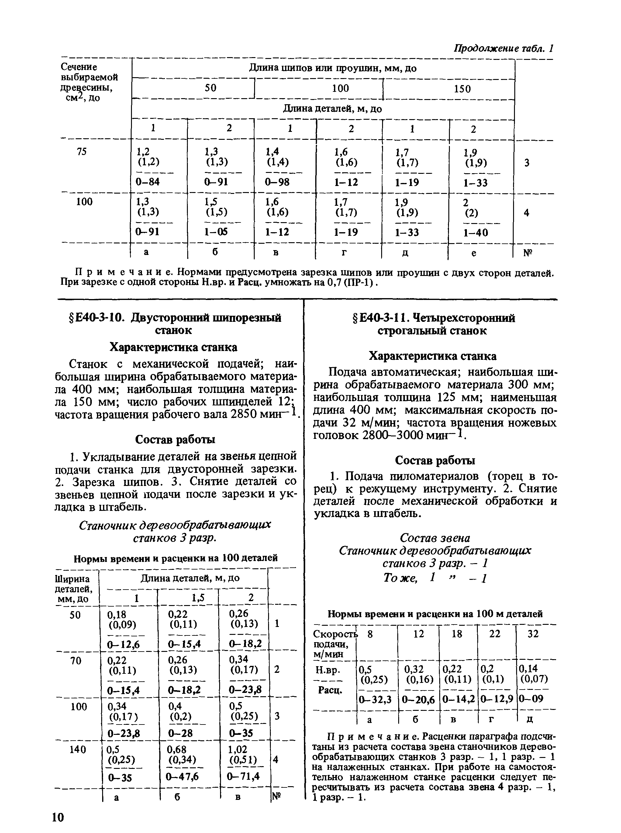 Е40-3