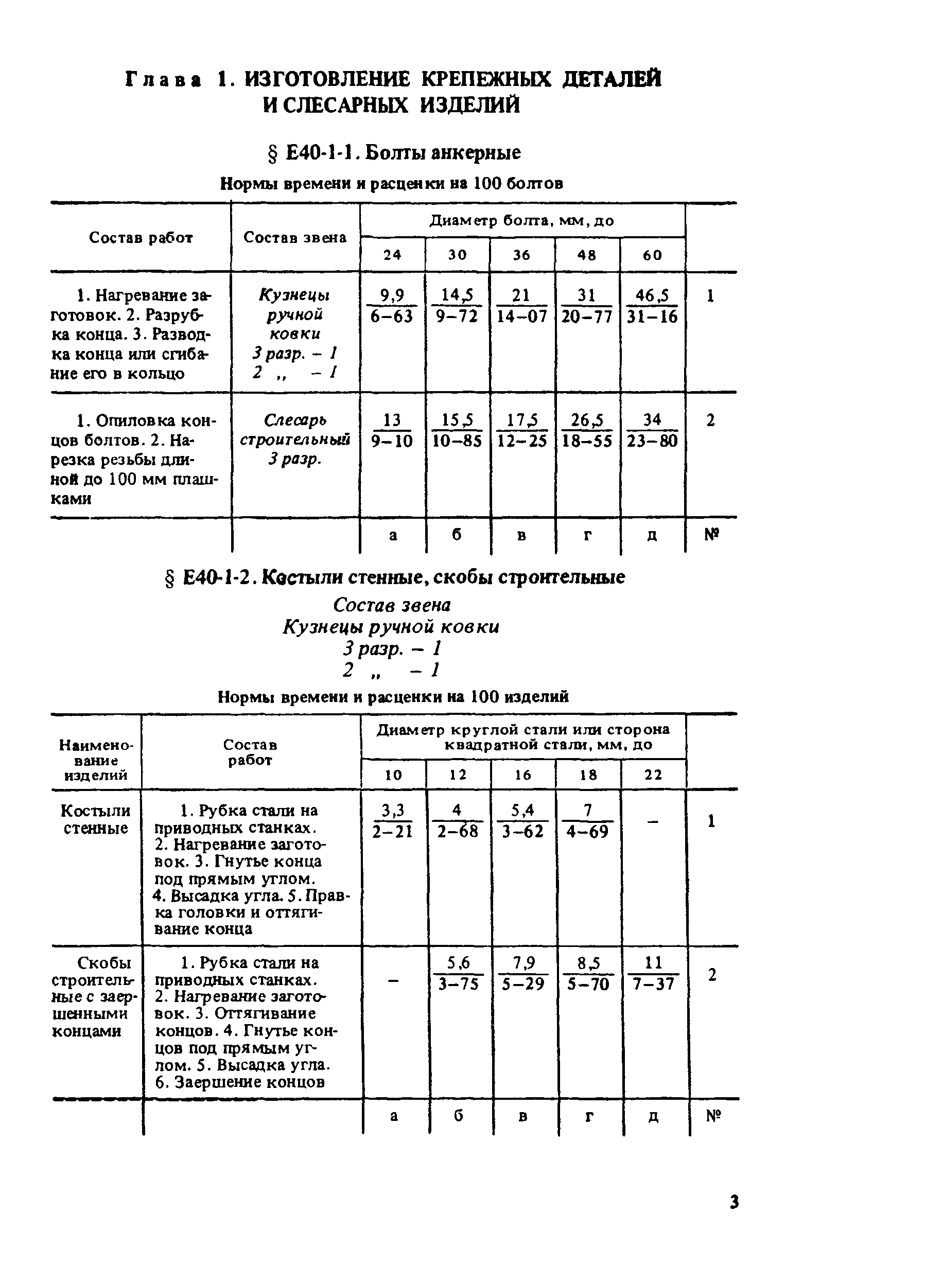 Е40-1