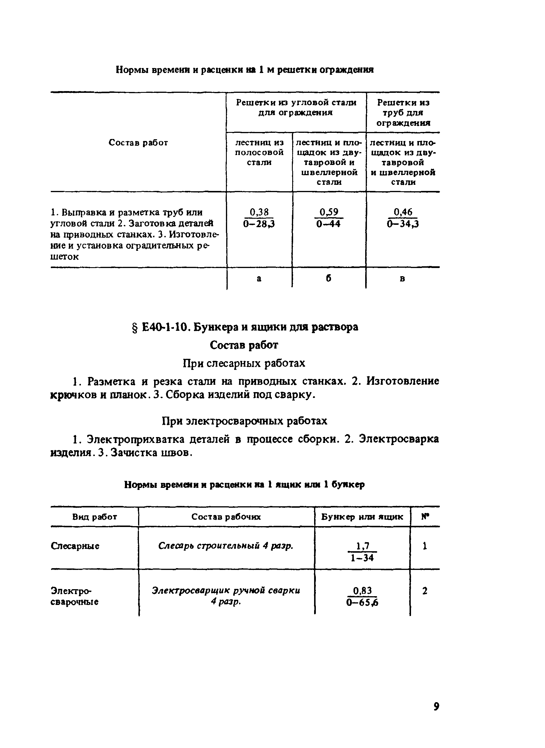 Е40-1
