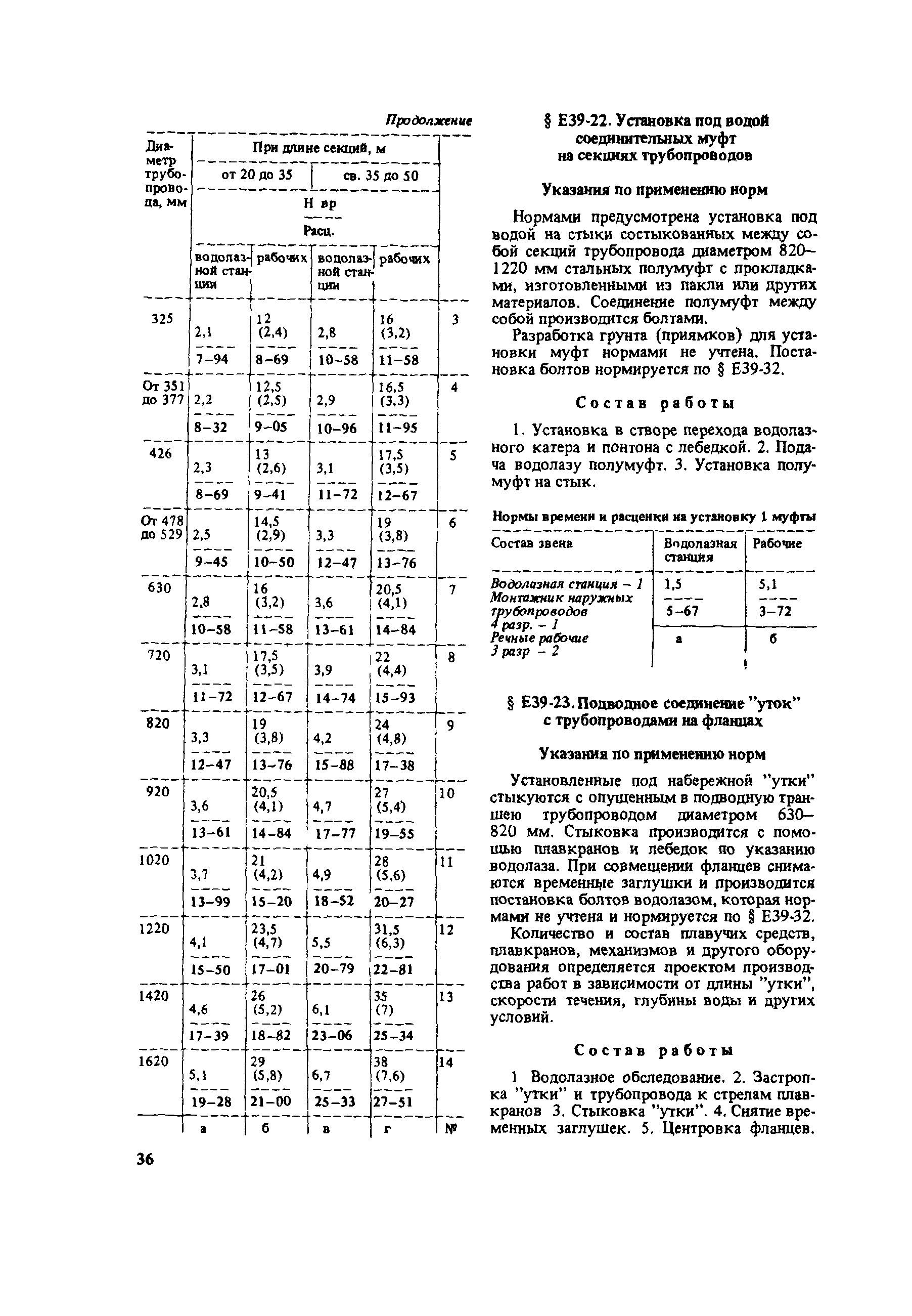 Сборник Е39