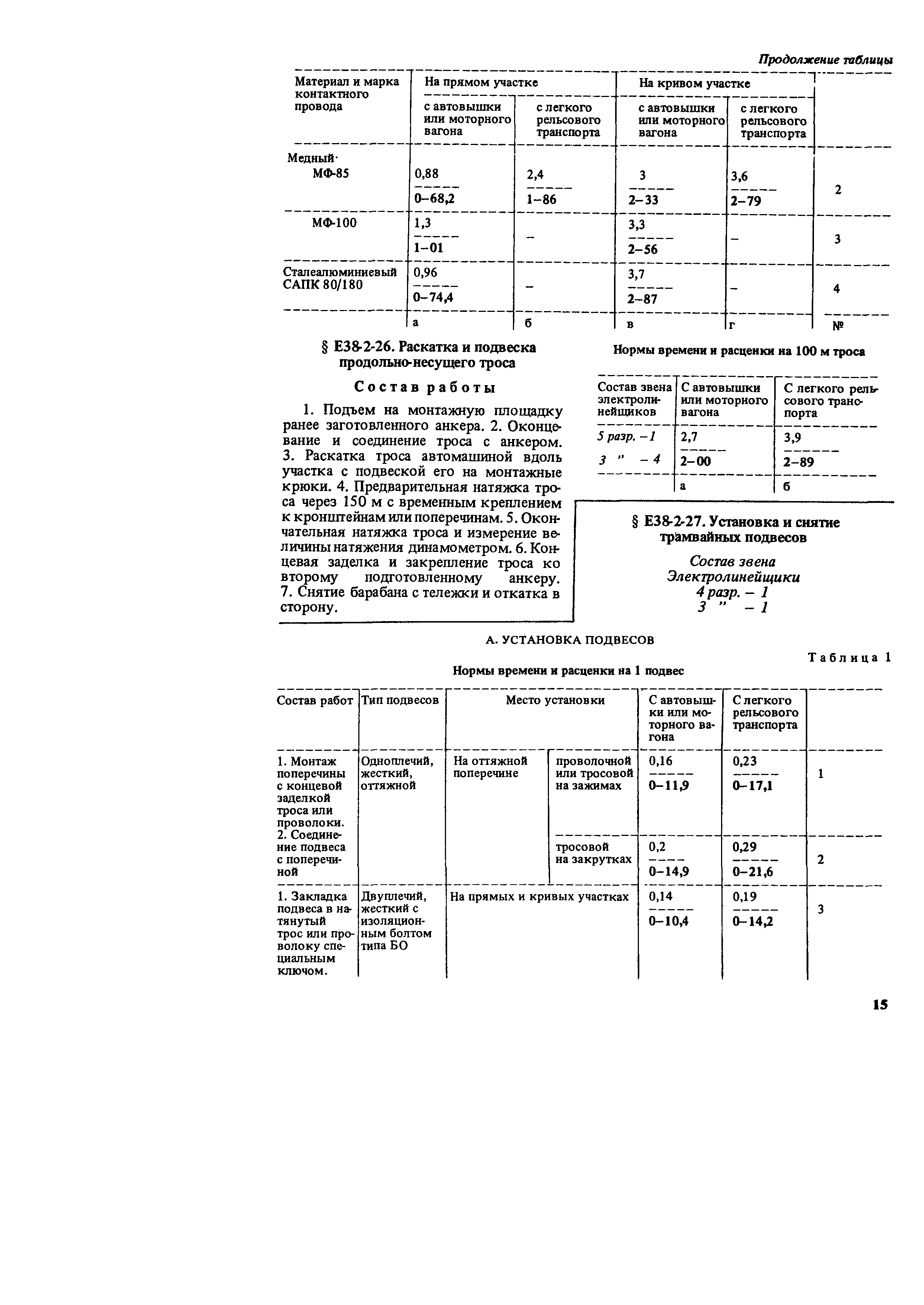 Е38-2