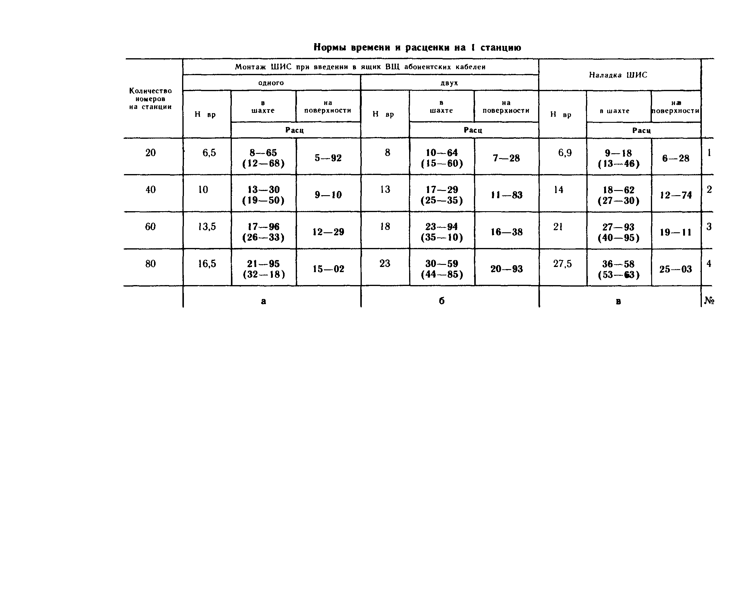 Е37-3