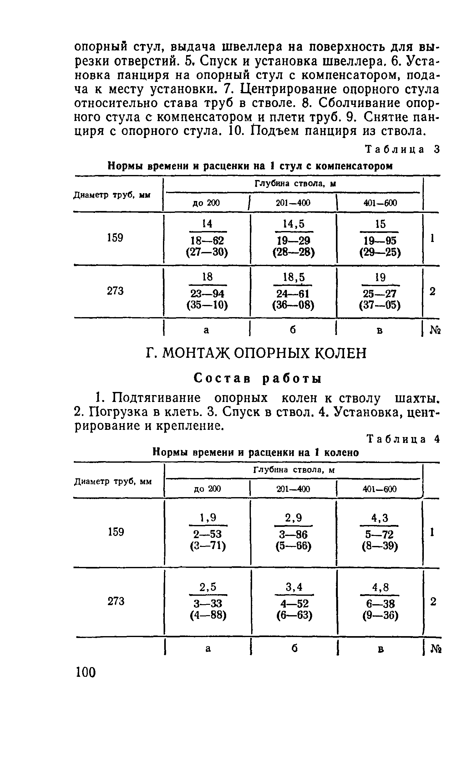 Е37-2