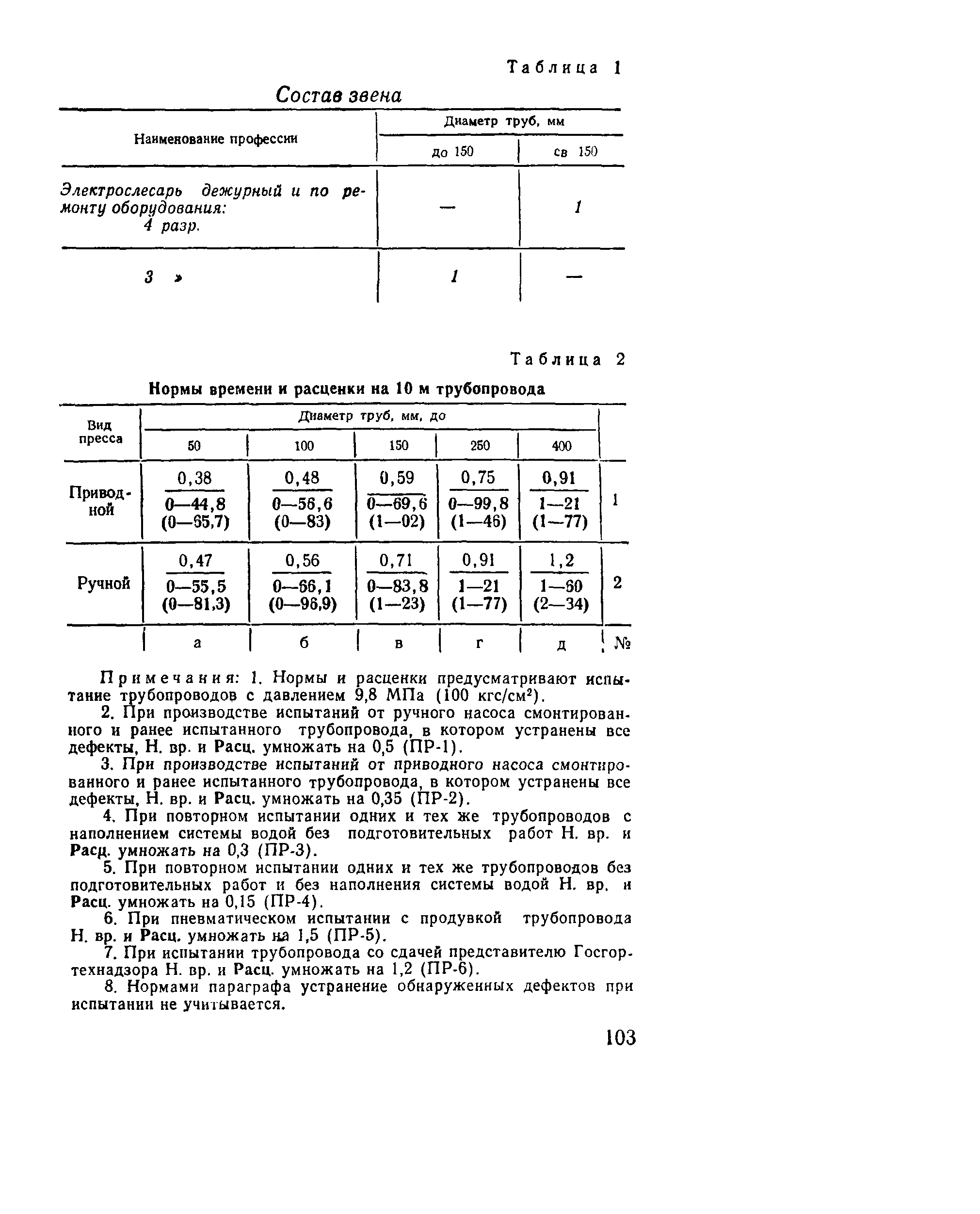 Е37-2