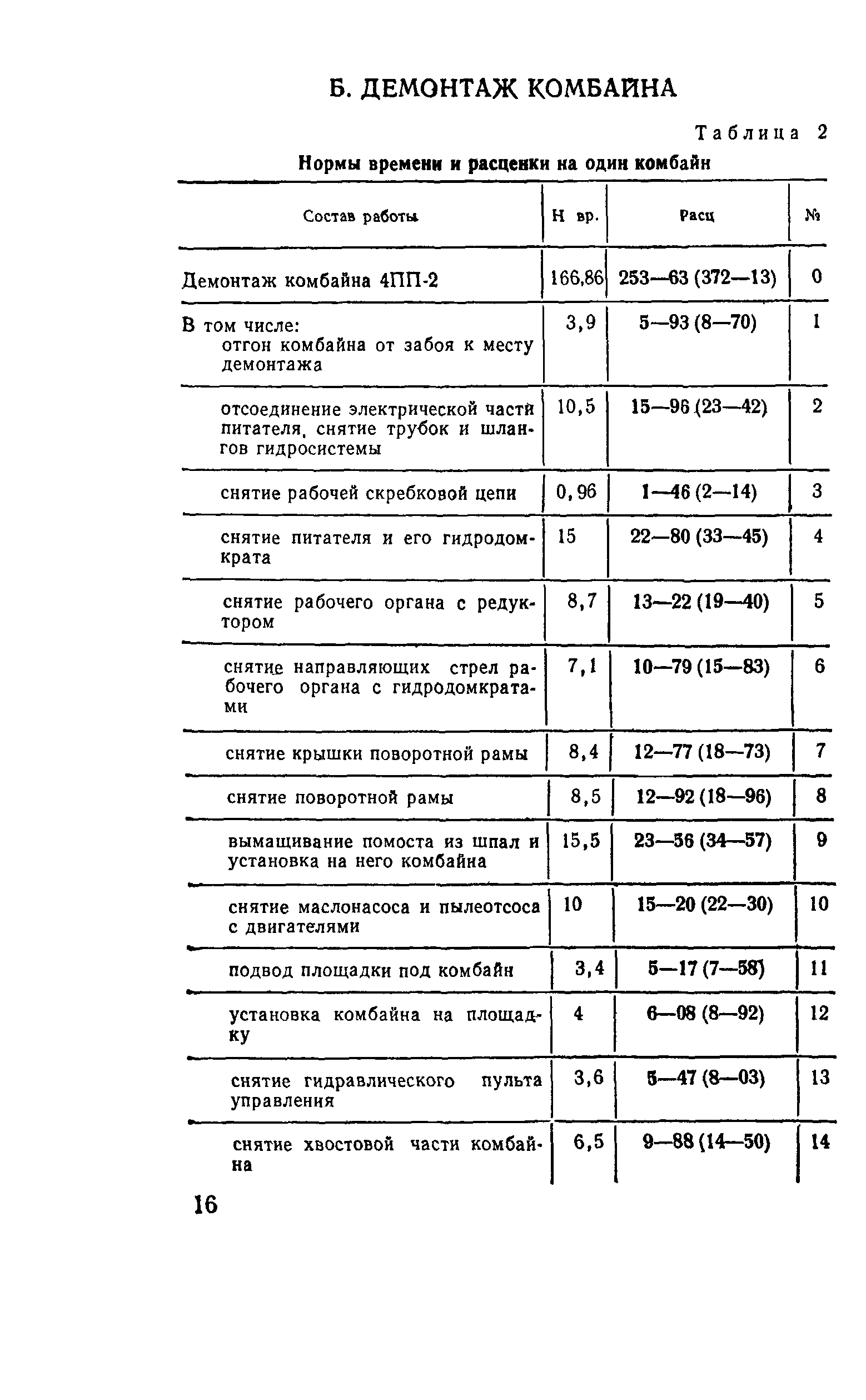 Е37-2