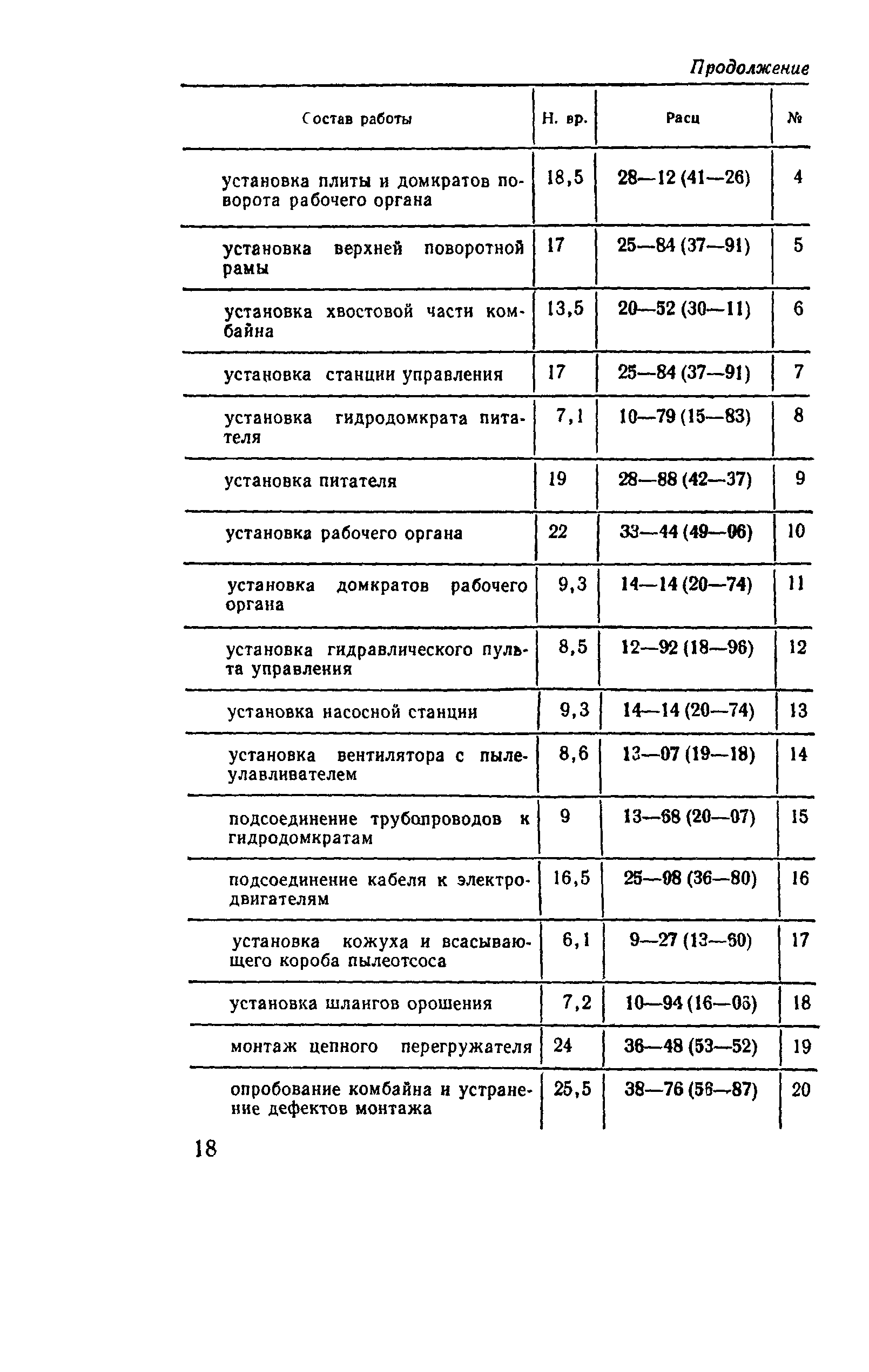 Е37-2