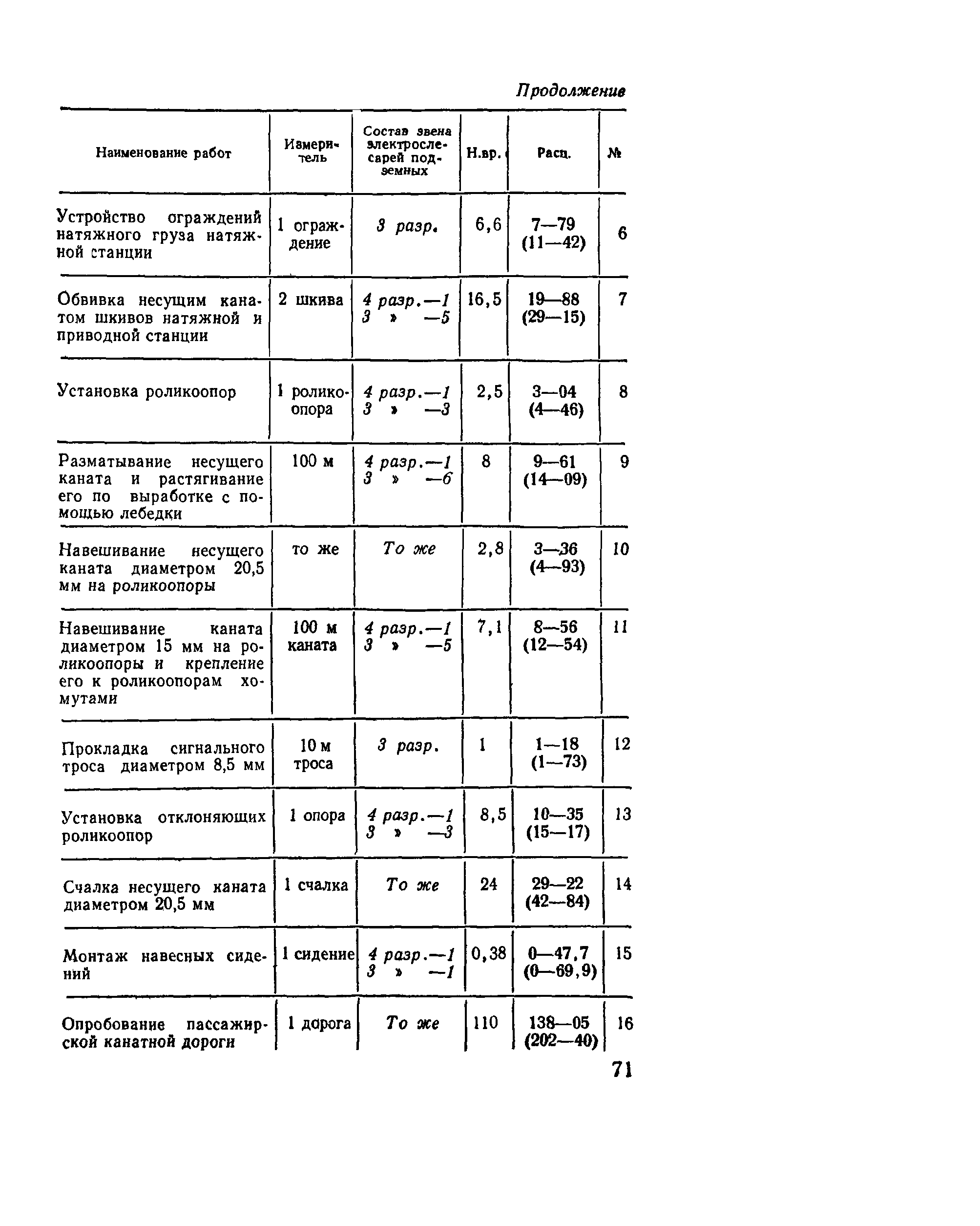 Е37-2