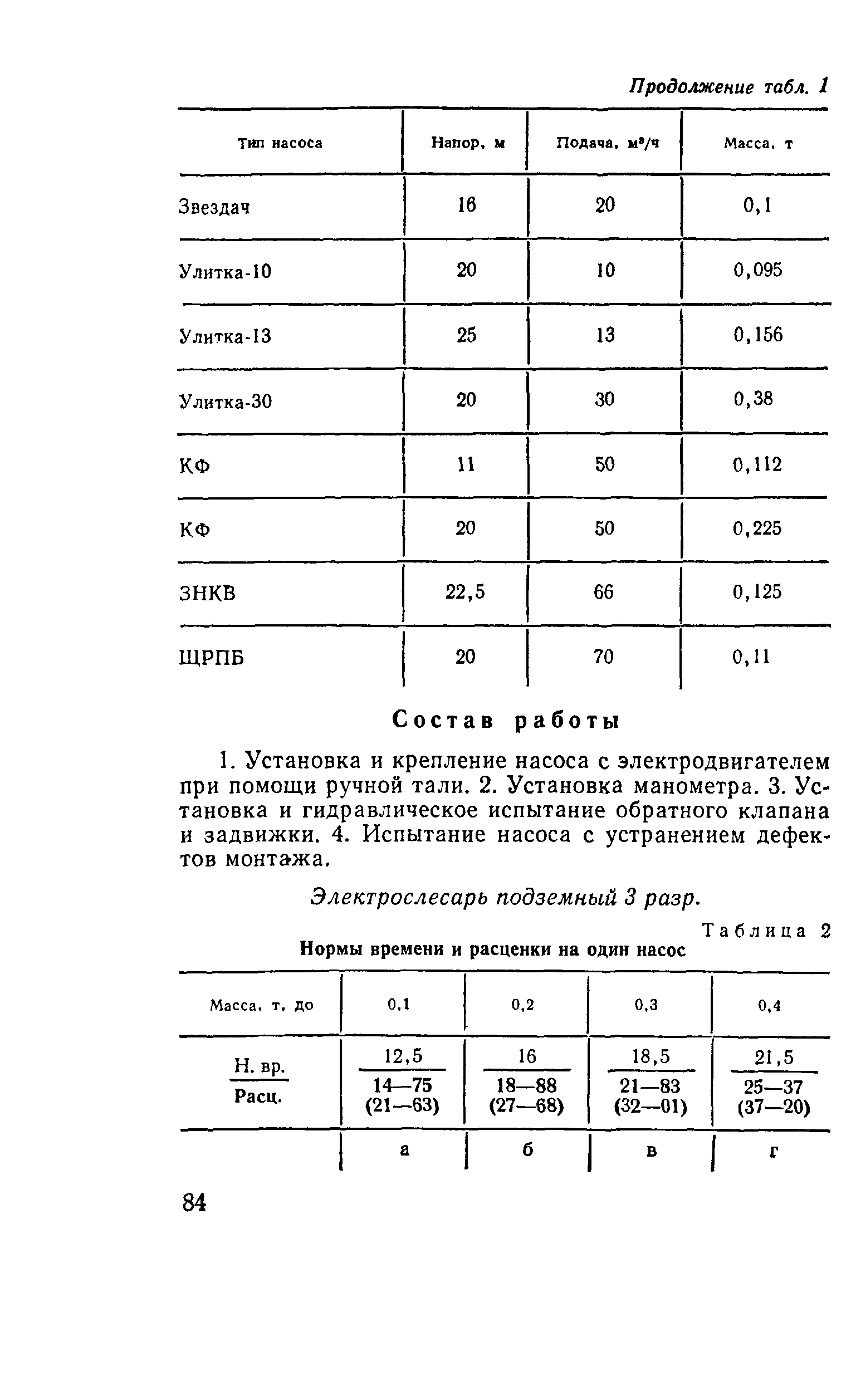 Е37-2