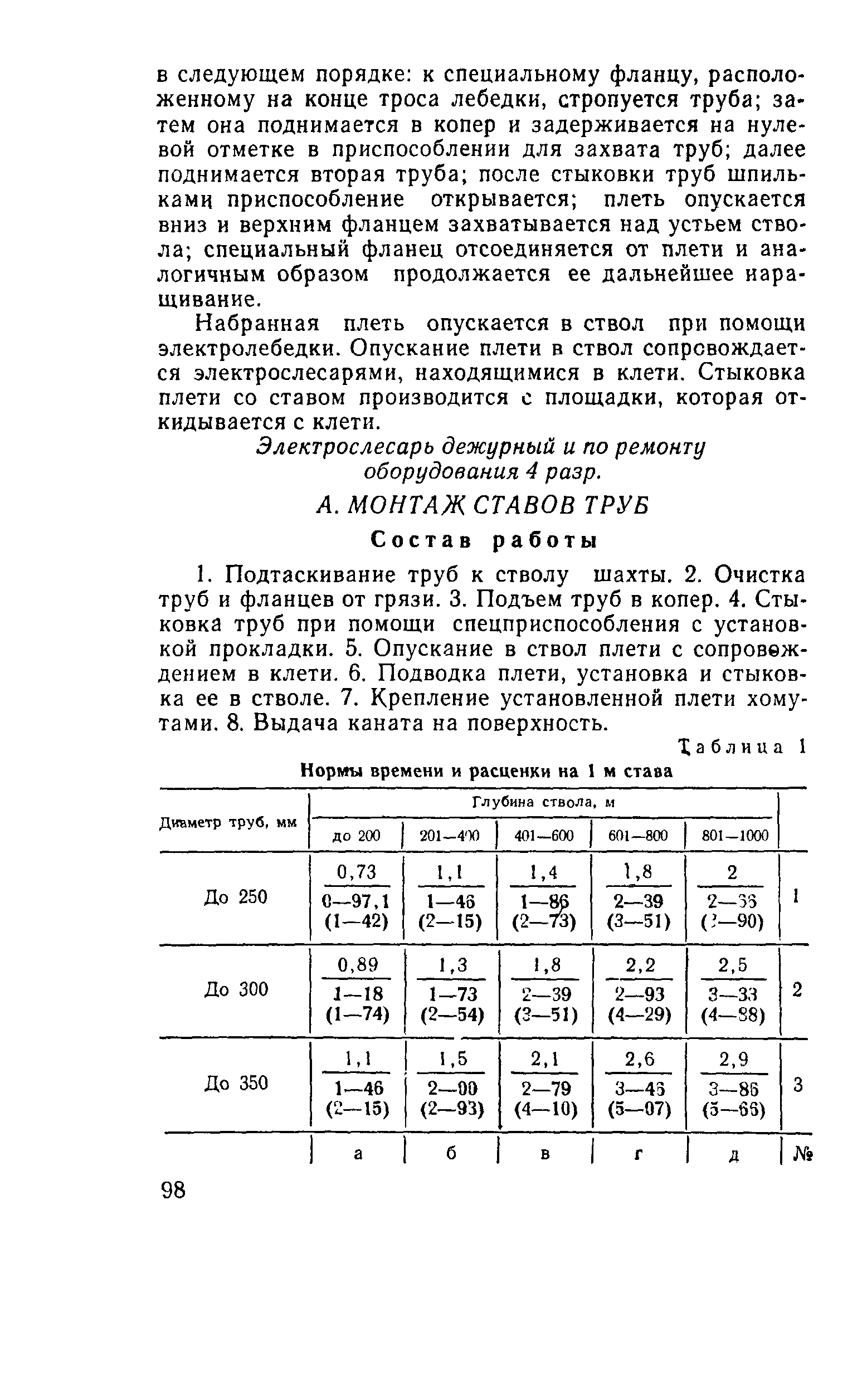 Е37-2