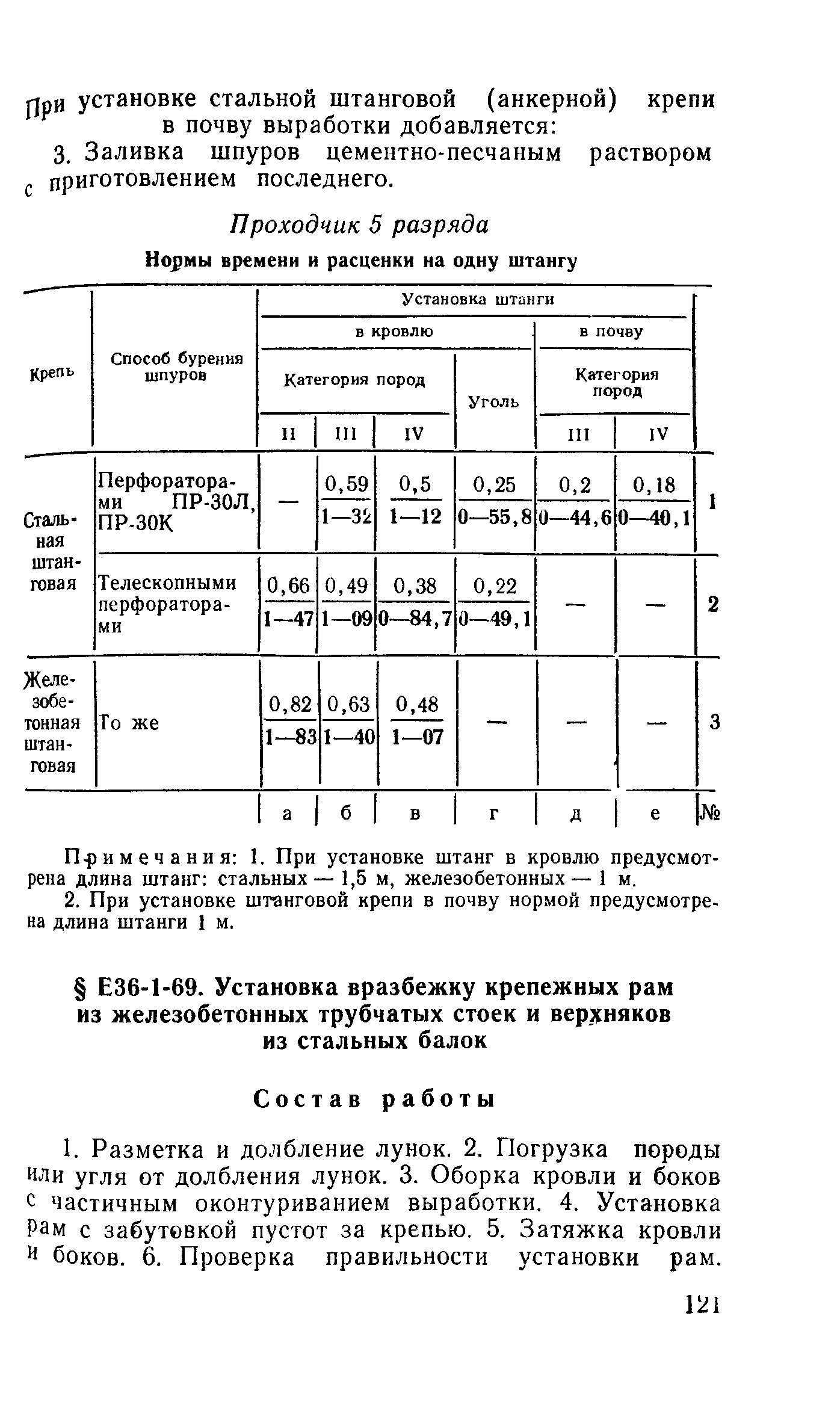 Е36-1