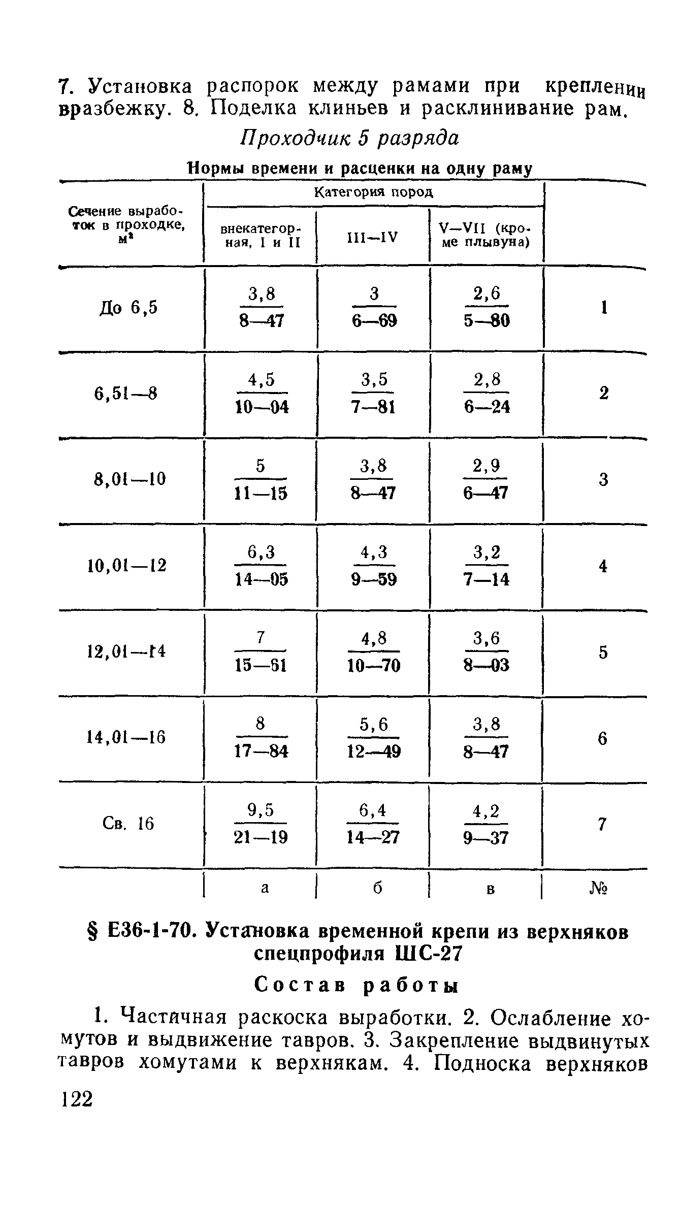 Е36-1