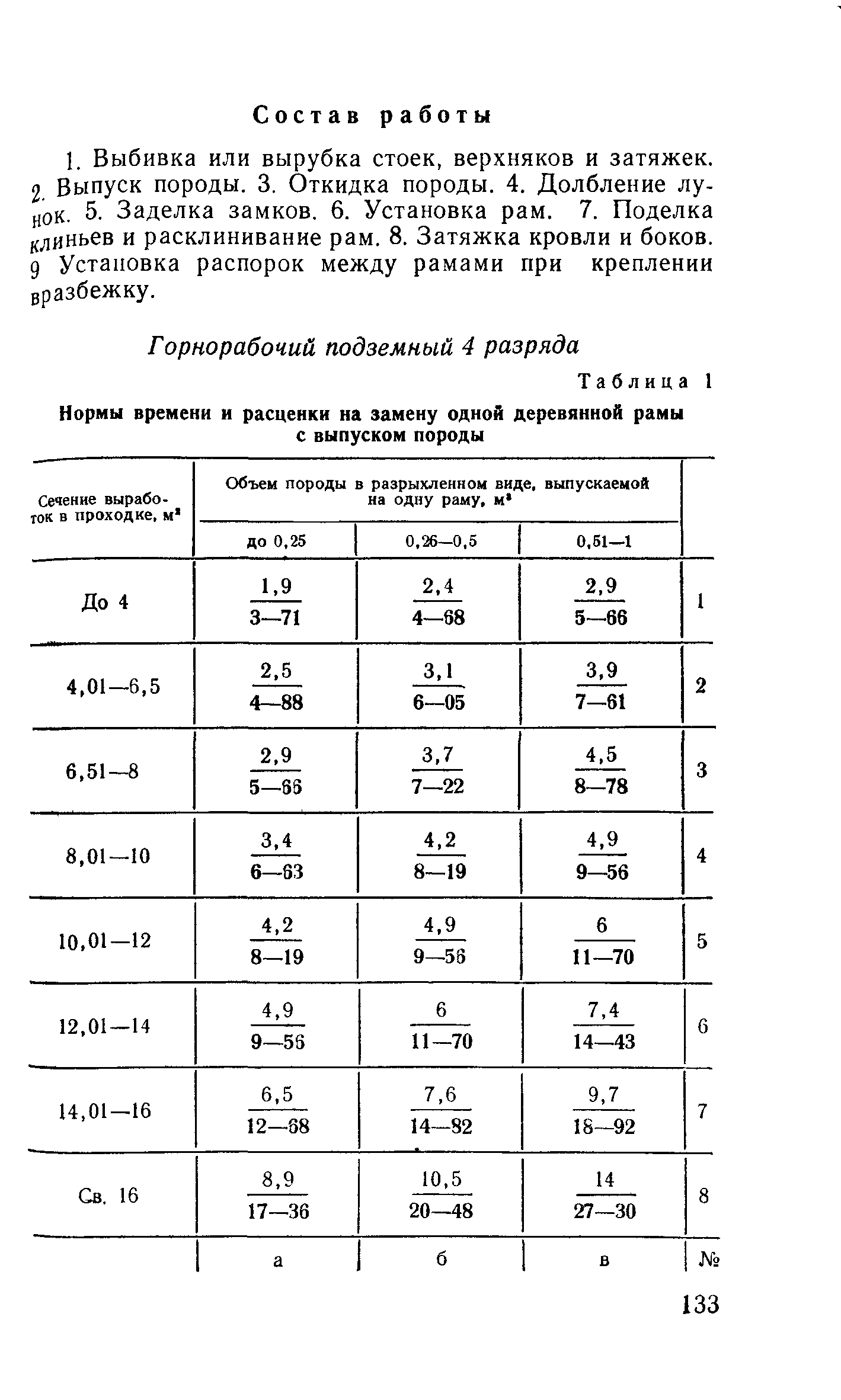 Е36-1