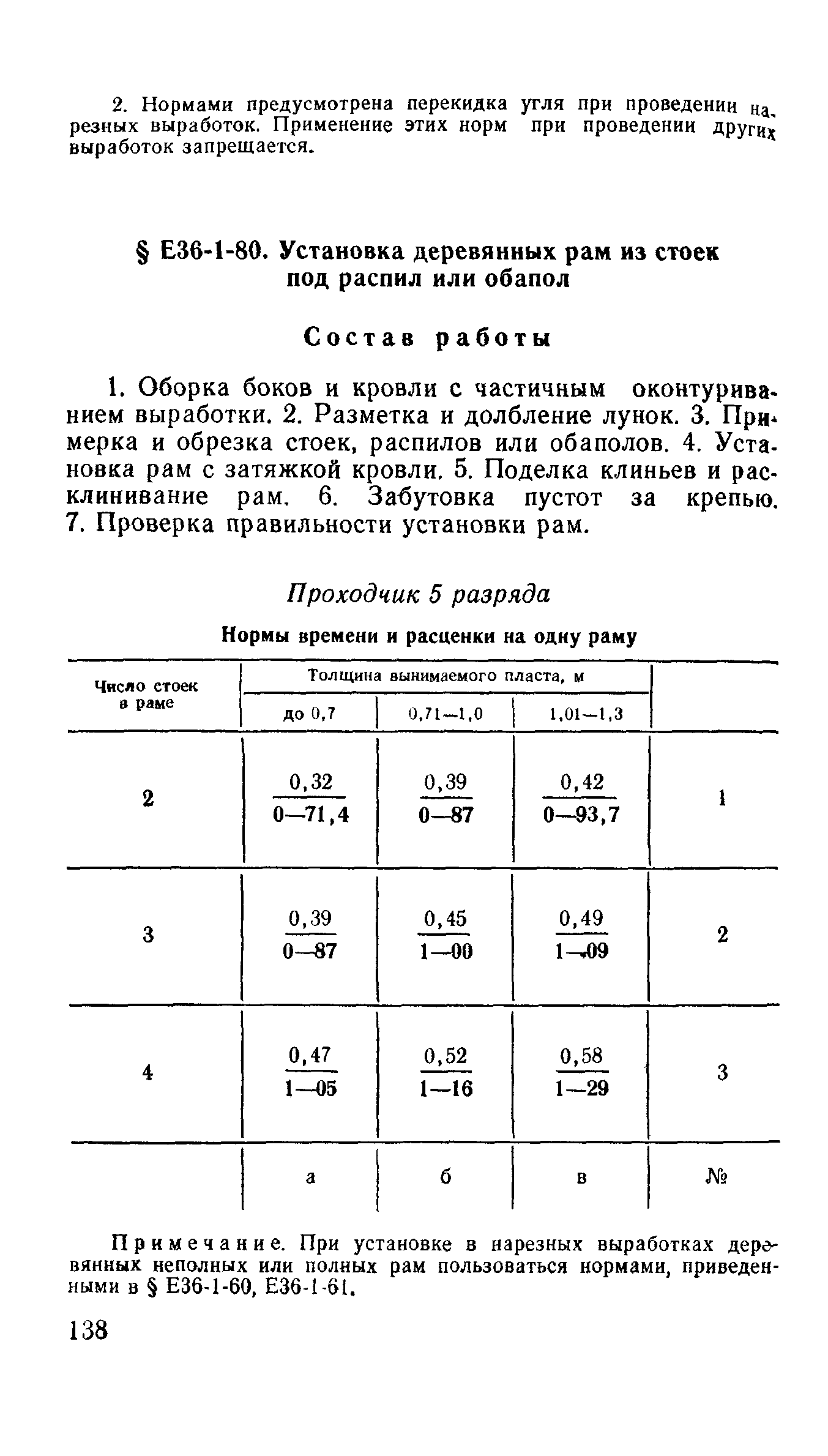 Е36-1