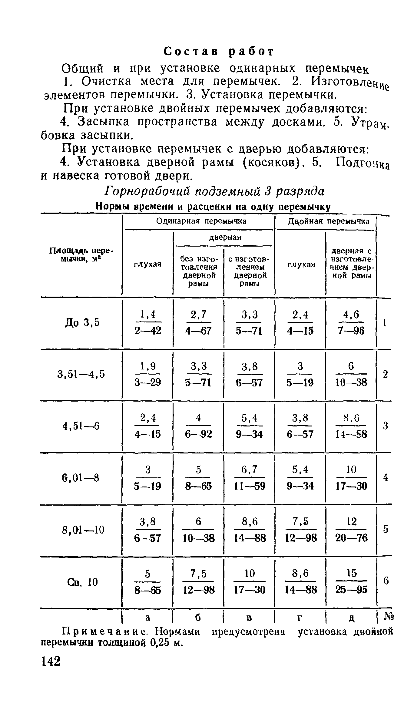 Е36-1