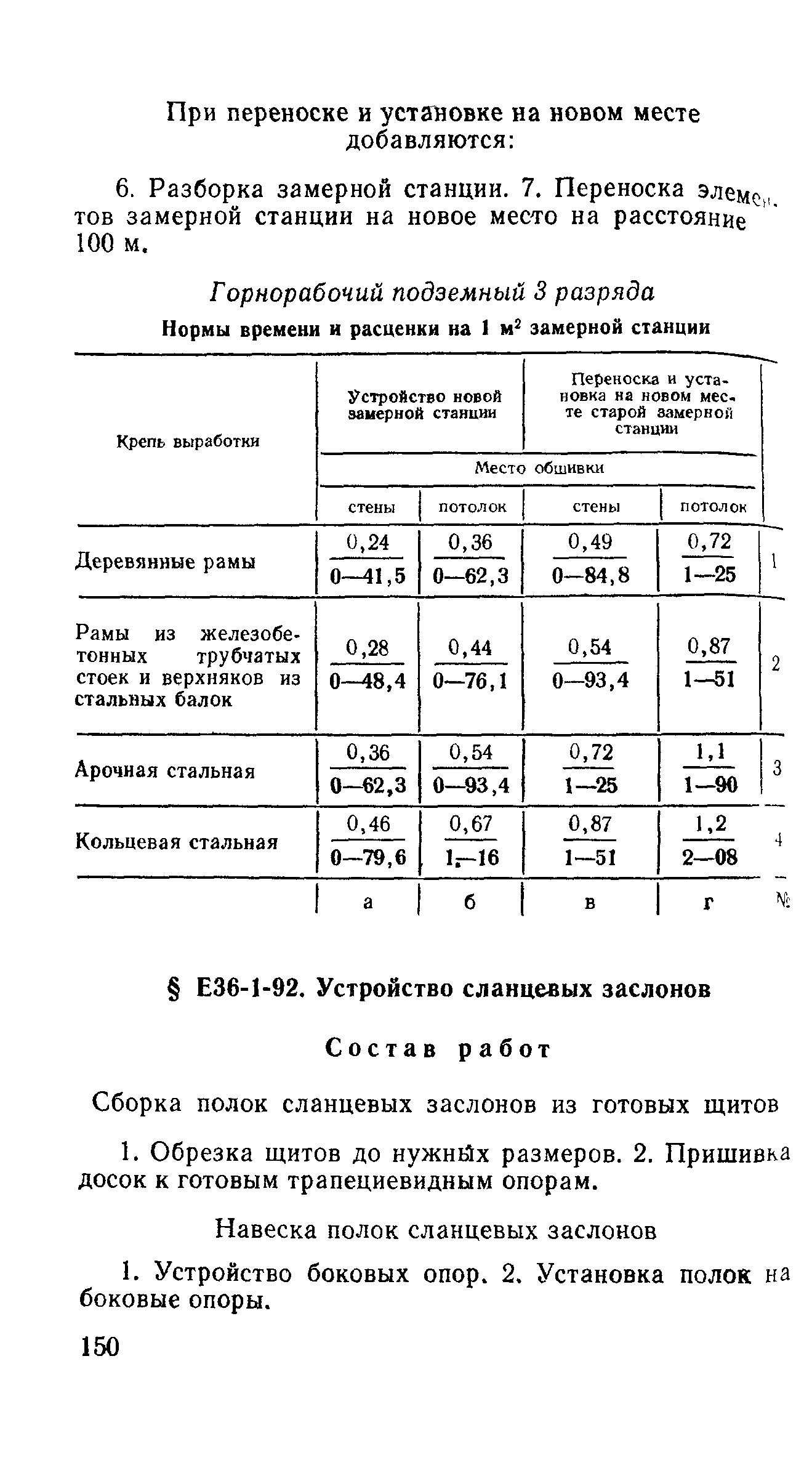 Е36-1