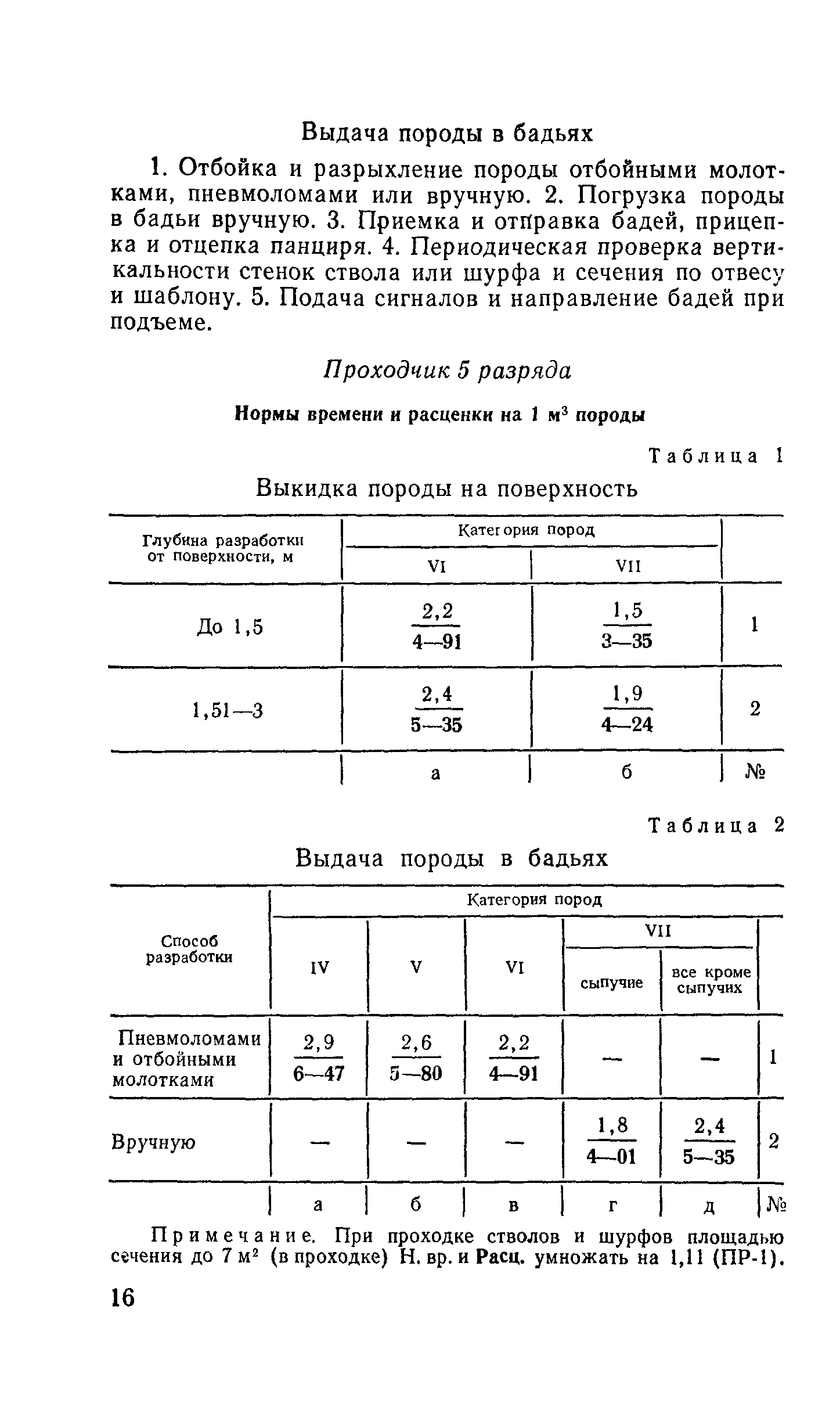 Е36-1