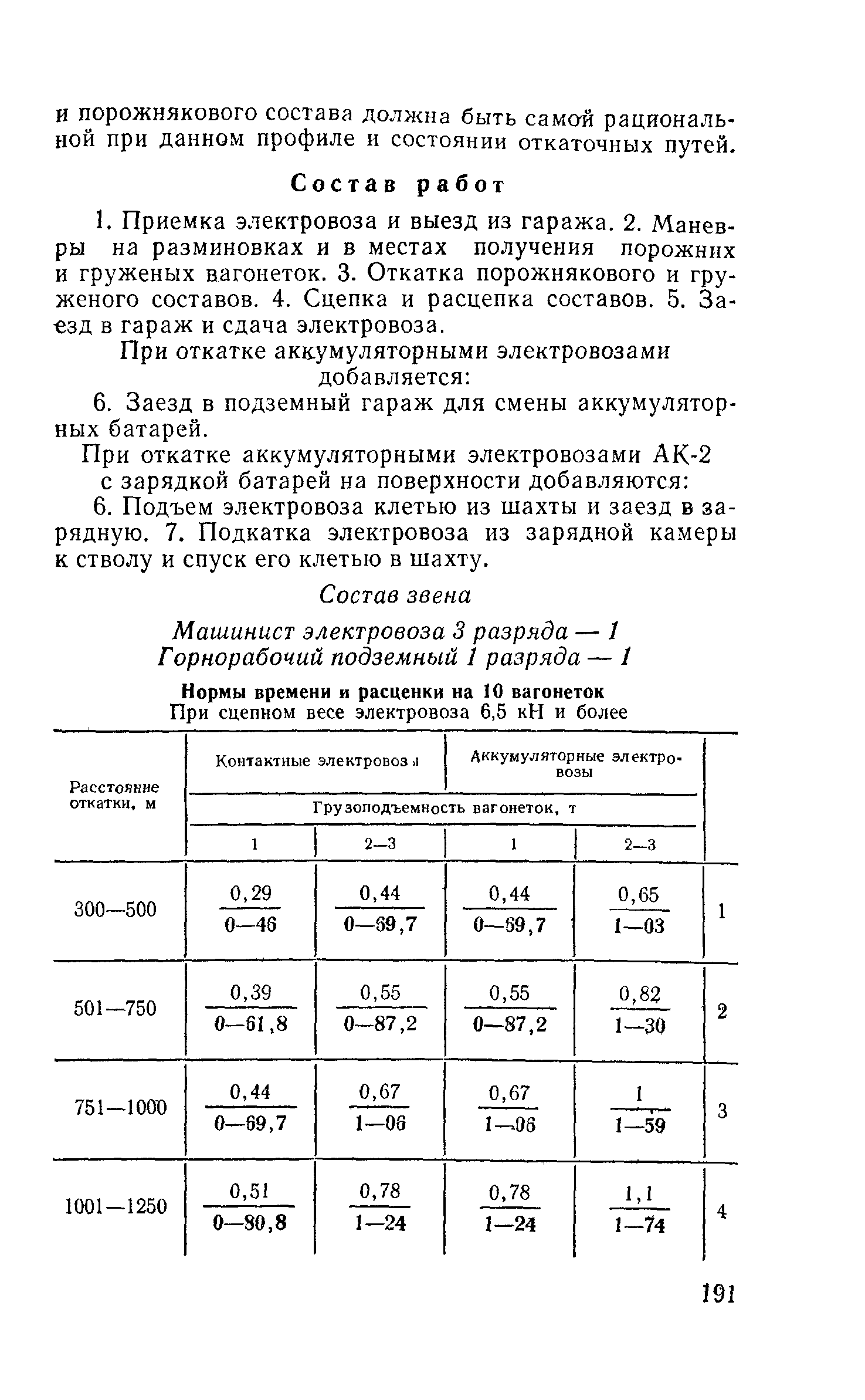 Е36-1