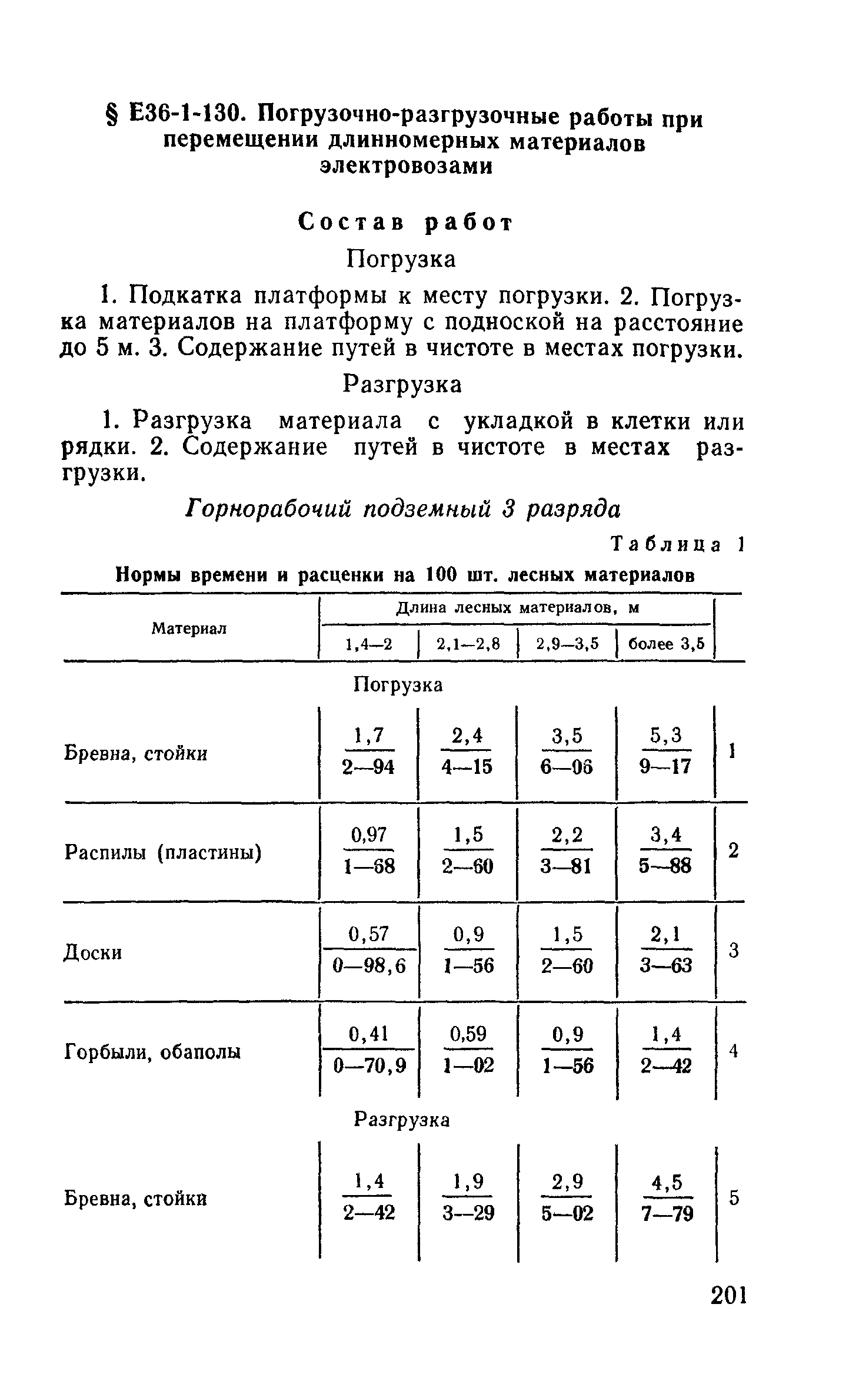 Е36-1