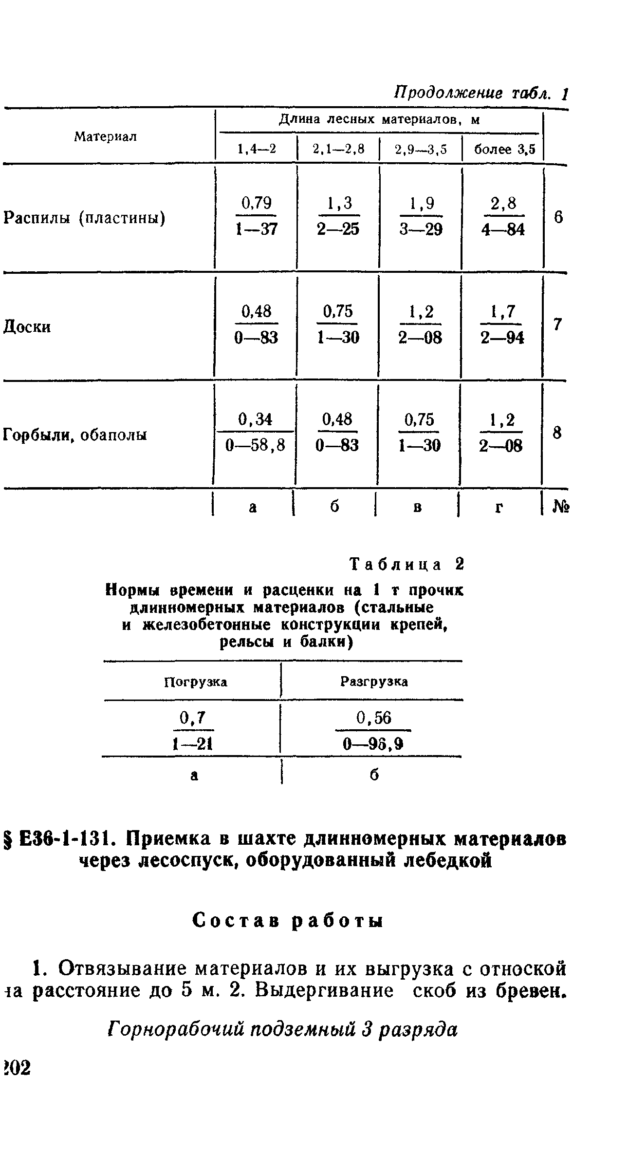 Е36-1