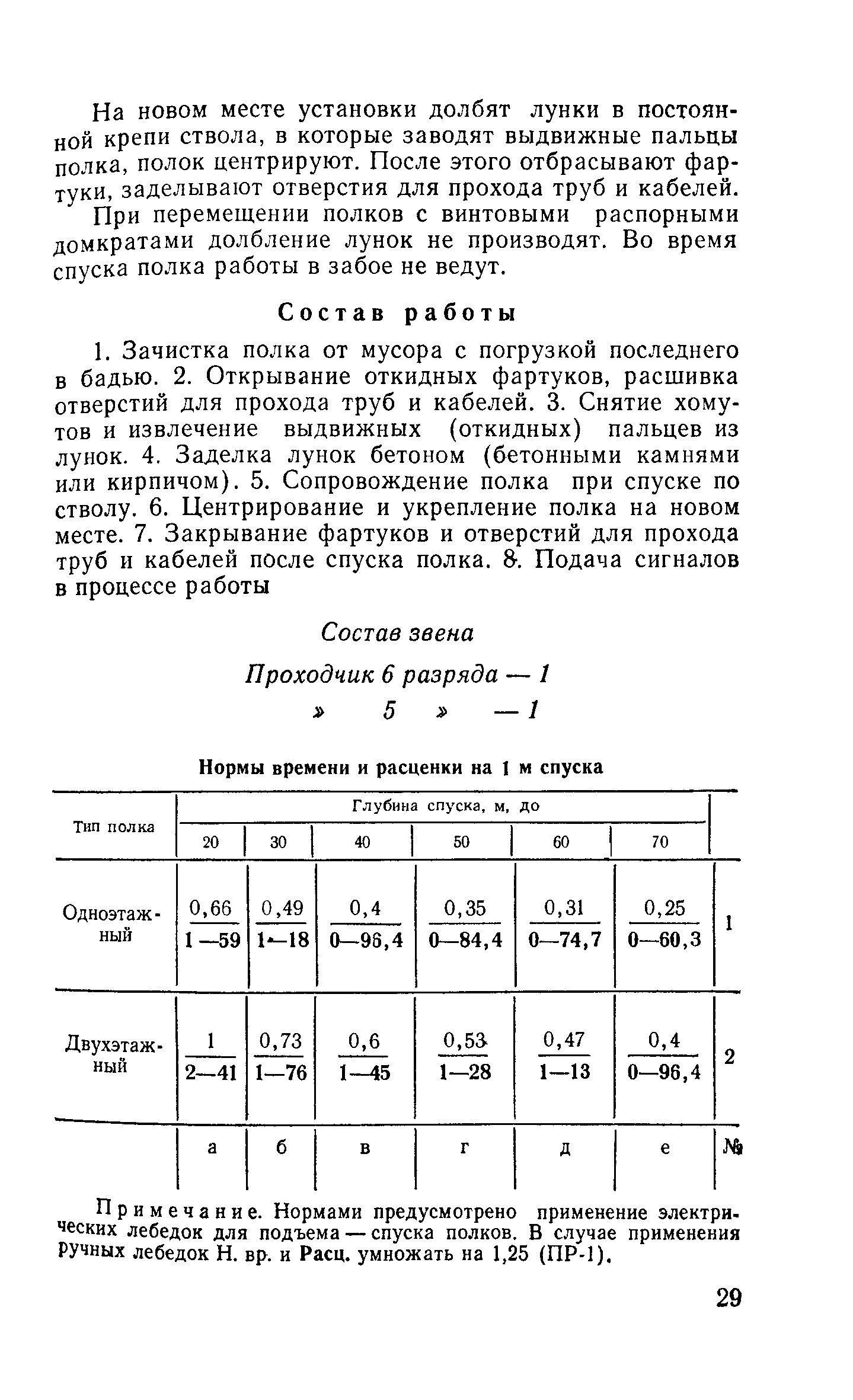 Е36-1