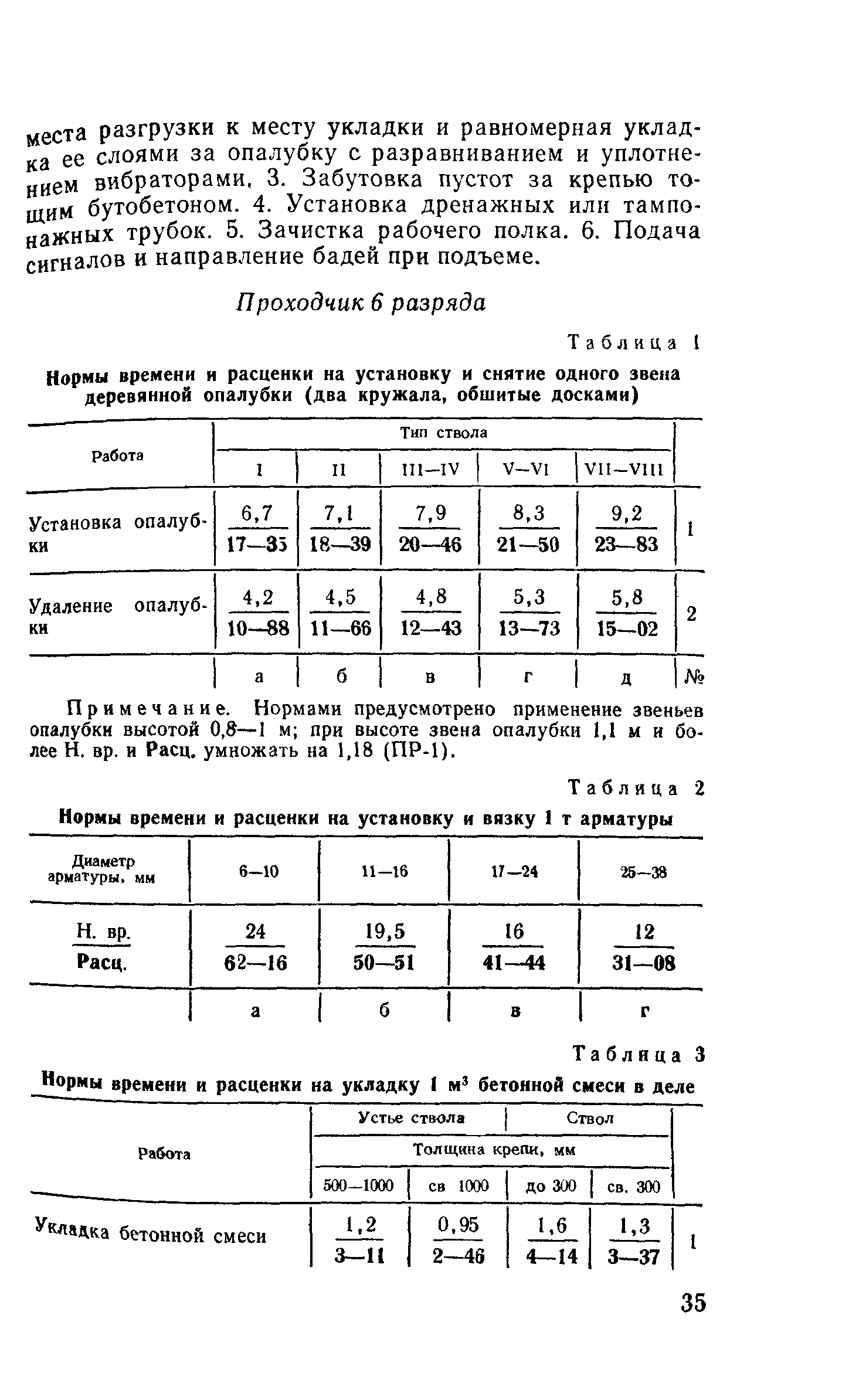 Е36-1