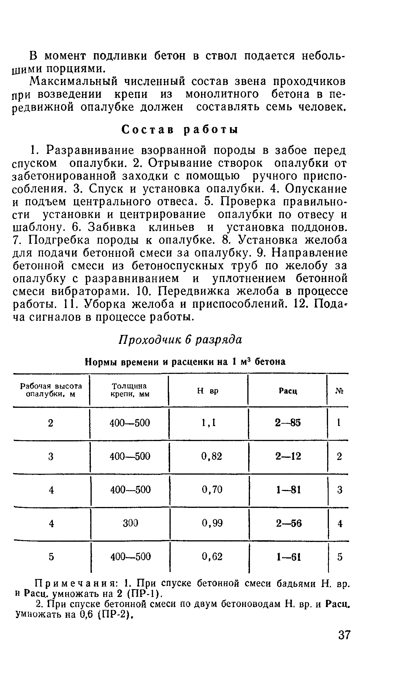 Е36-1