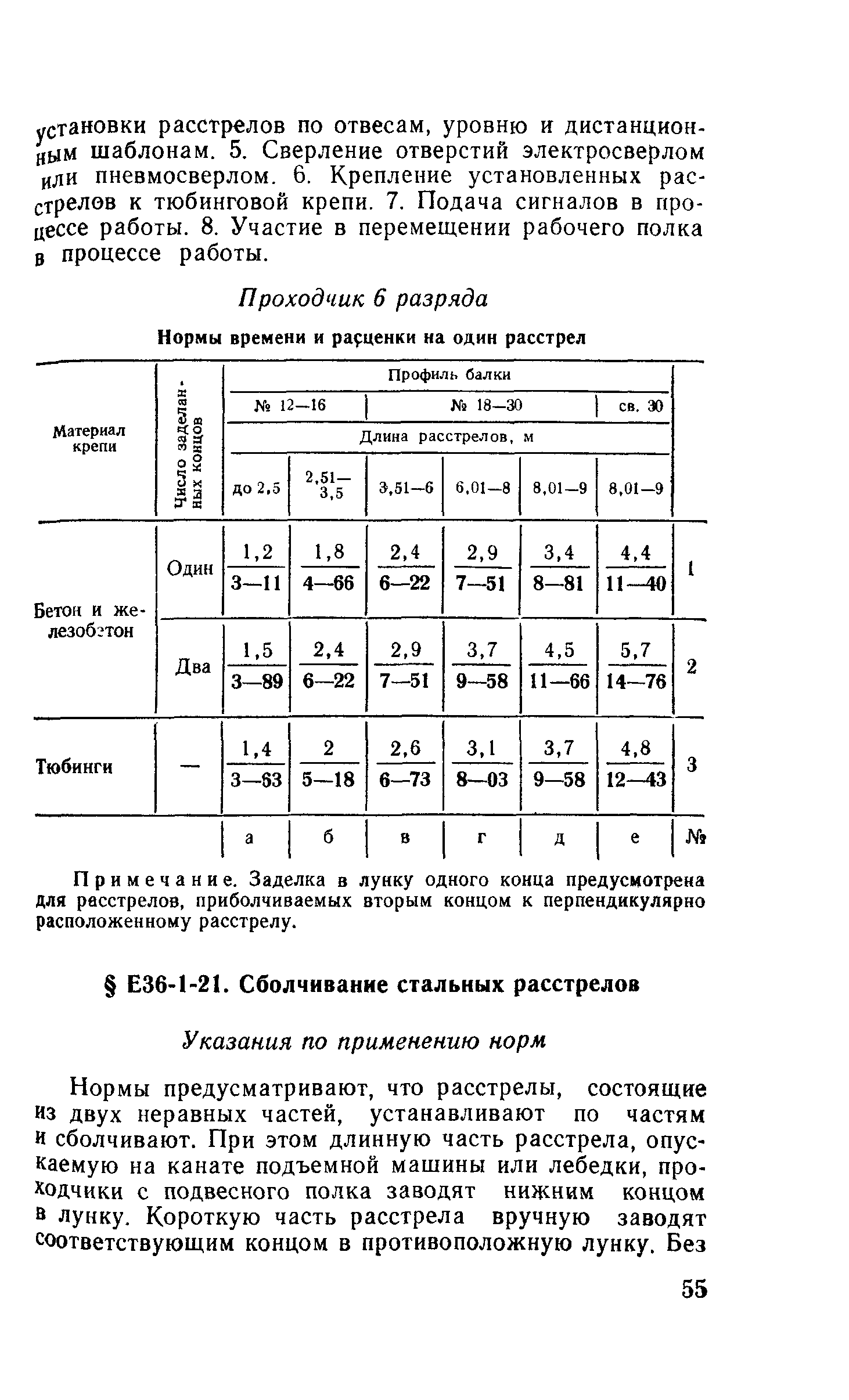 Е36-1