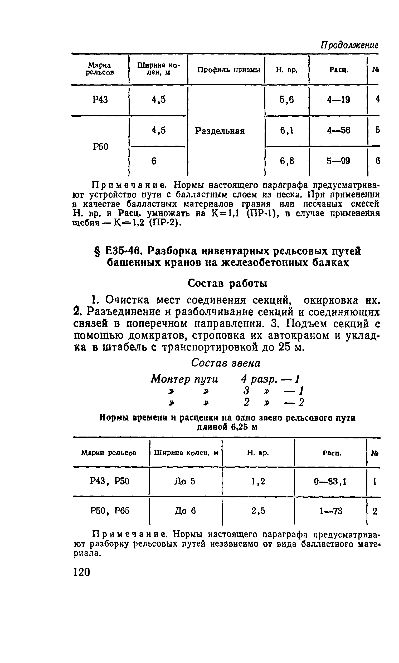 Сборник Е35