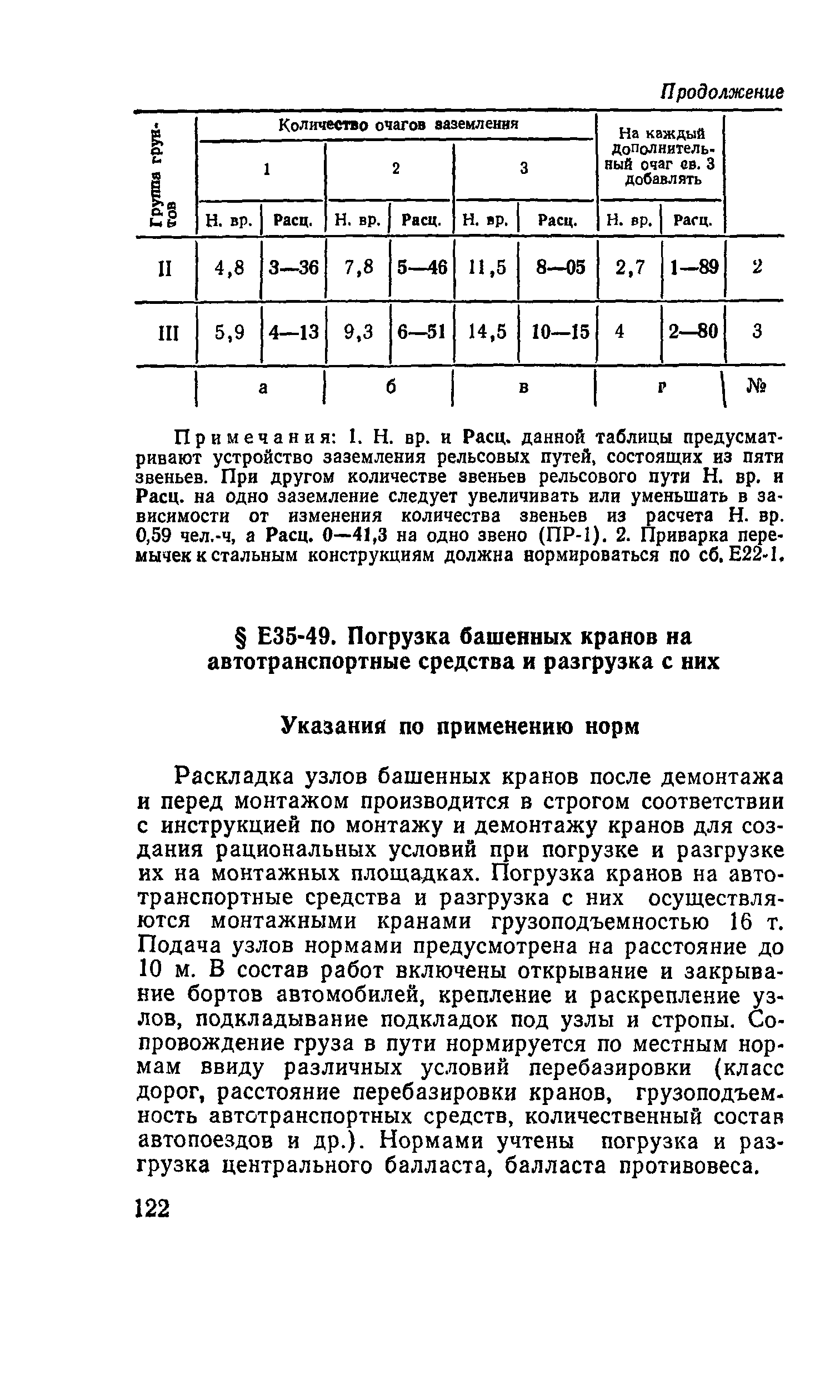 Сборник Е35