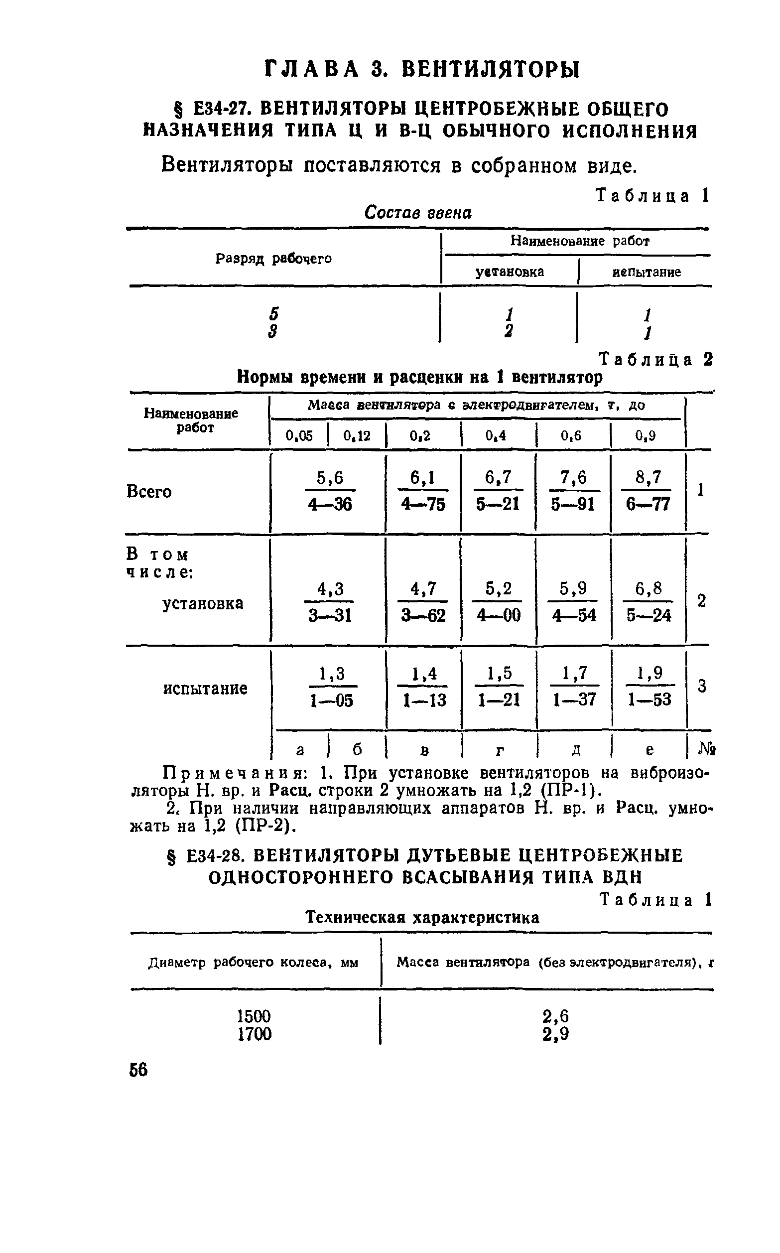 Сборник Е34