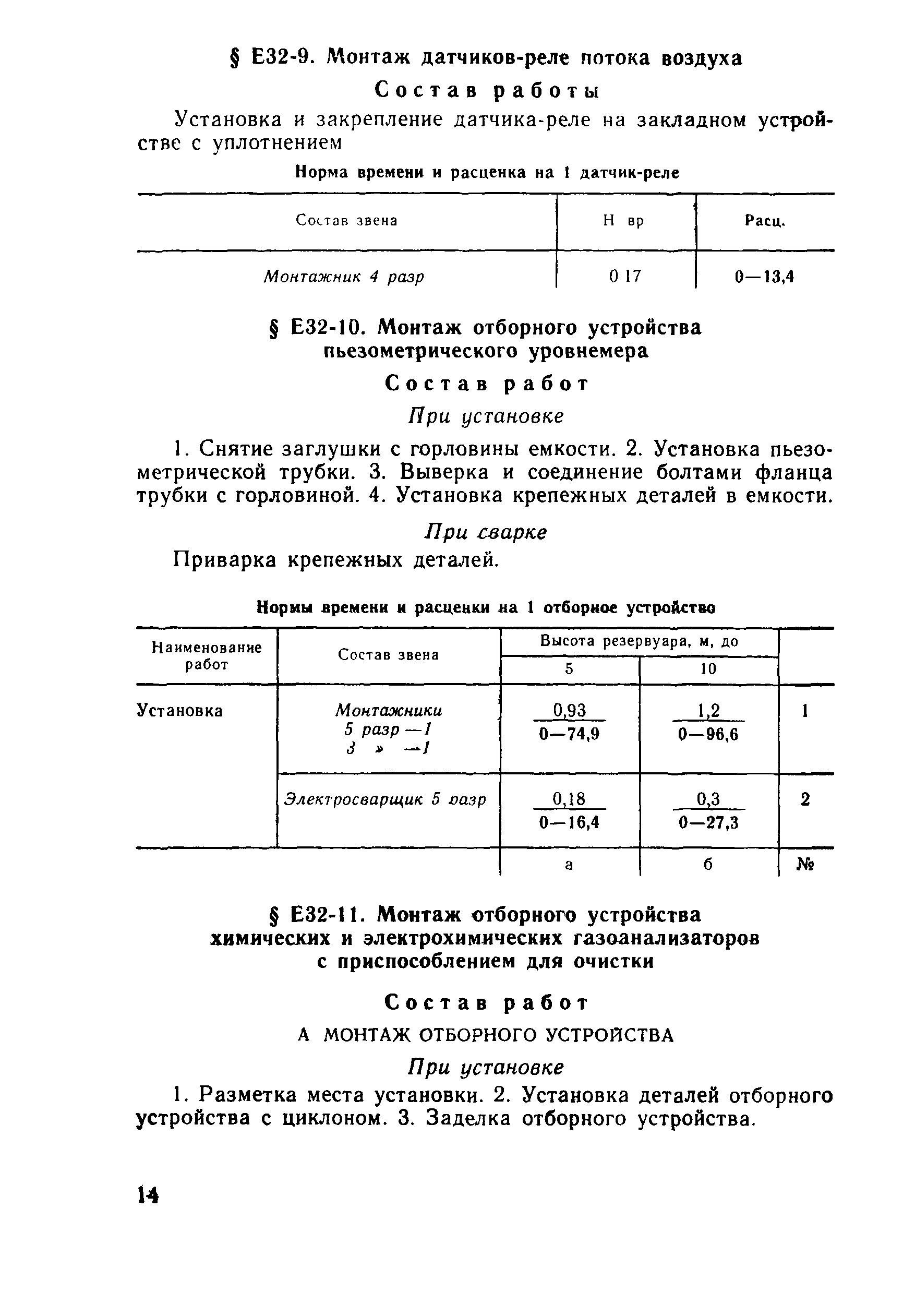 Сборник Е32