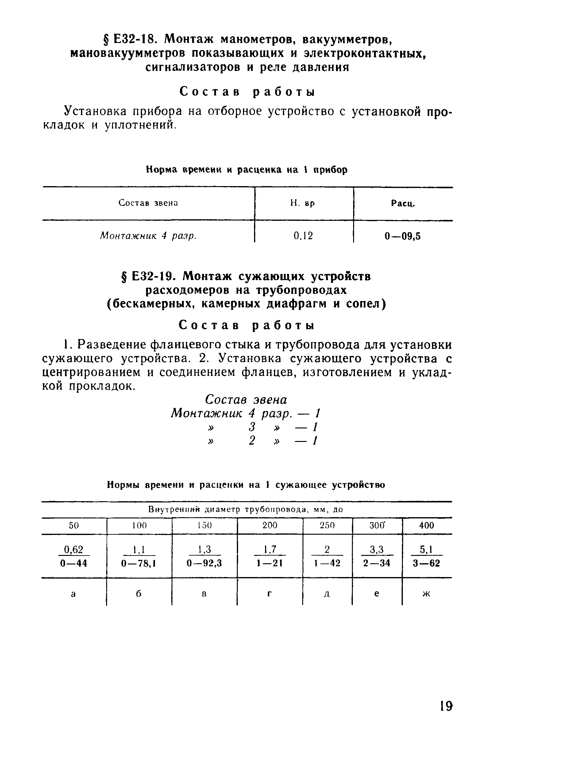 Сборник Е32