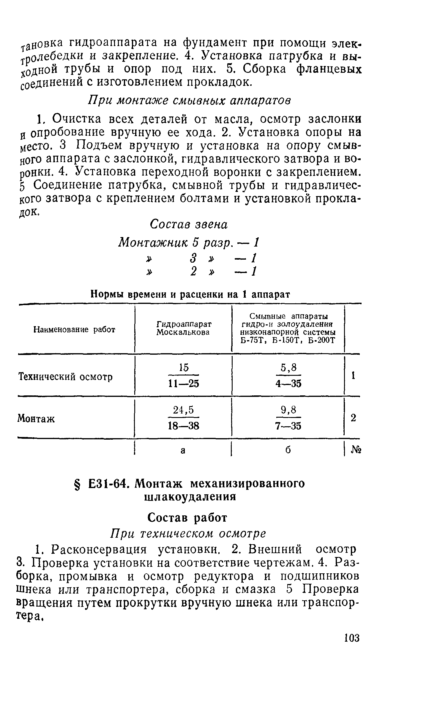 Сборник Е31