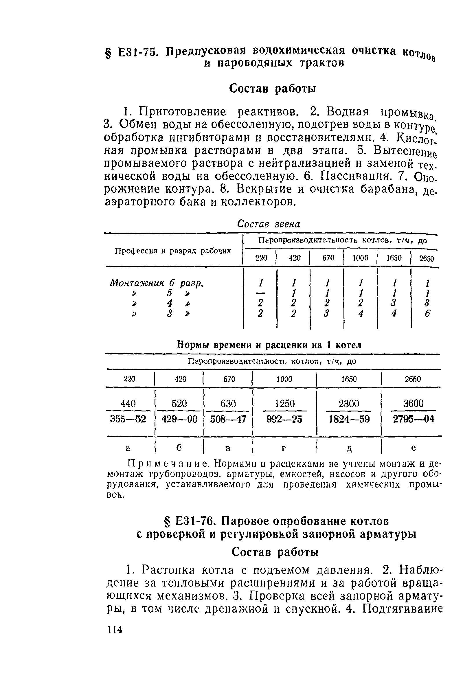 Сборник Е31