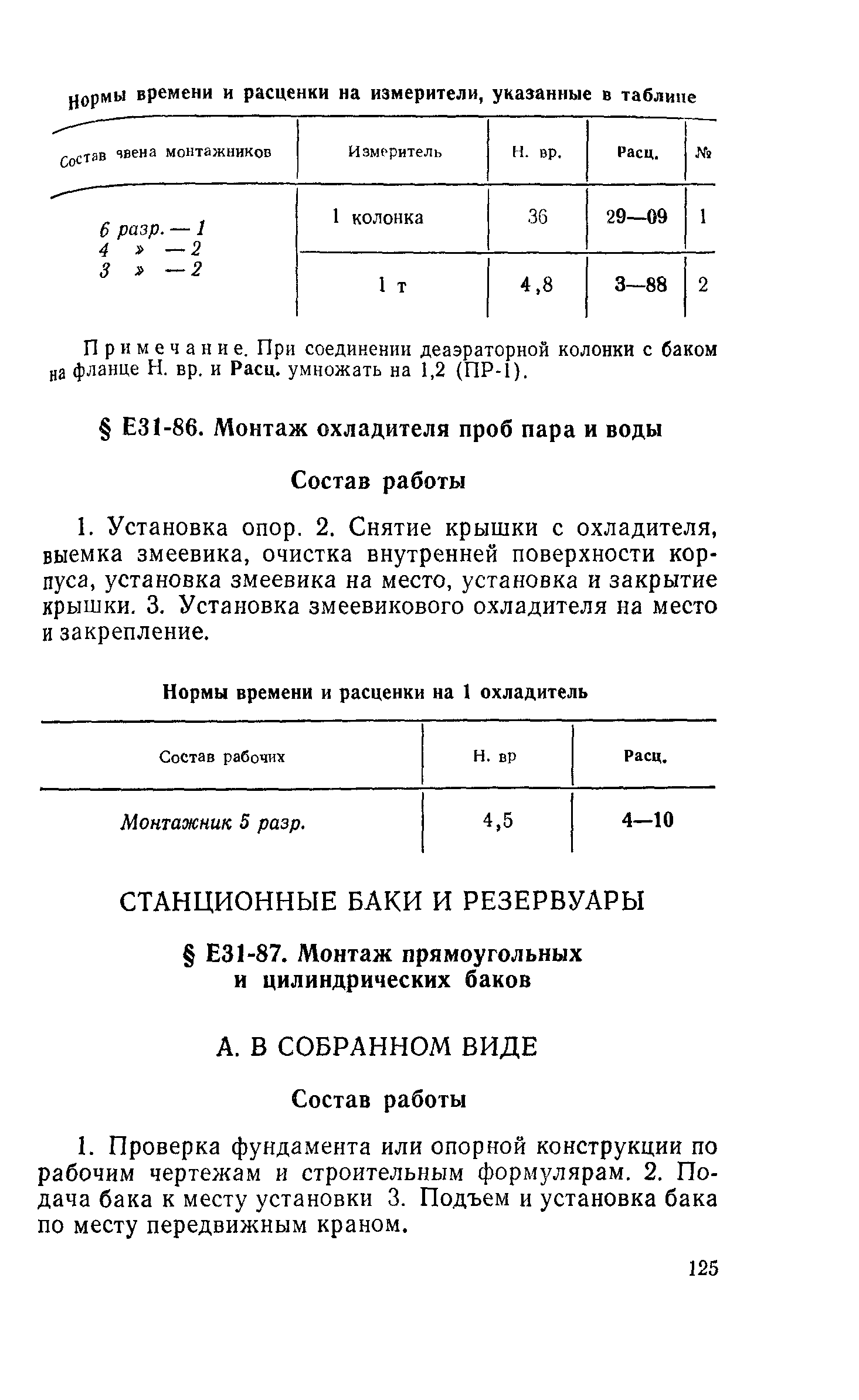 Сборник Е31