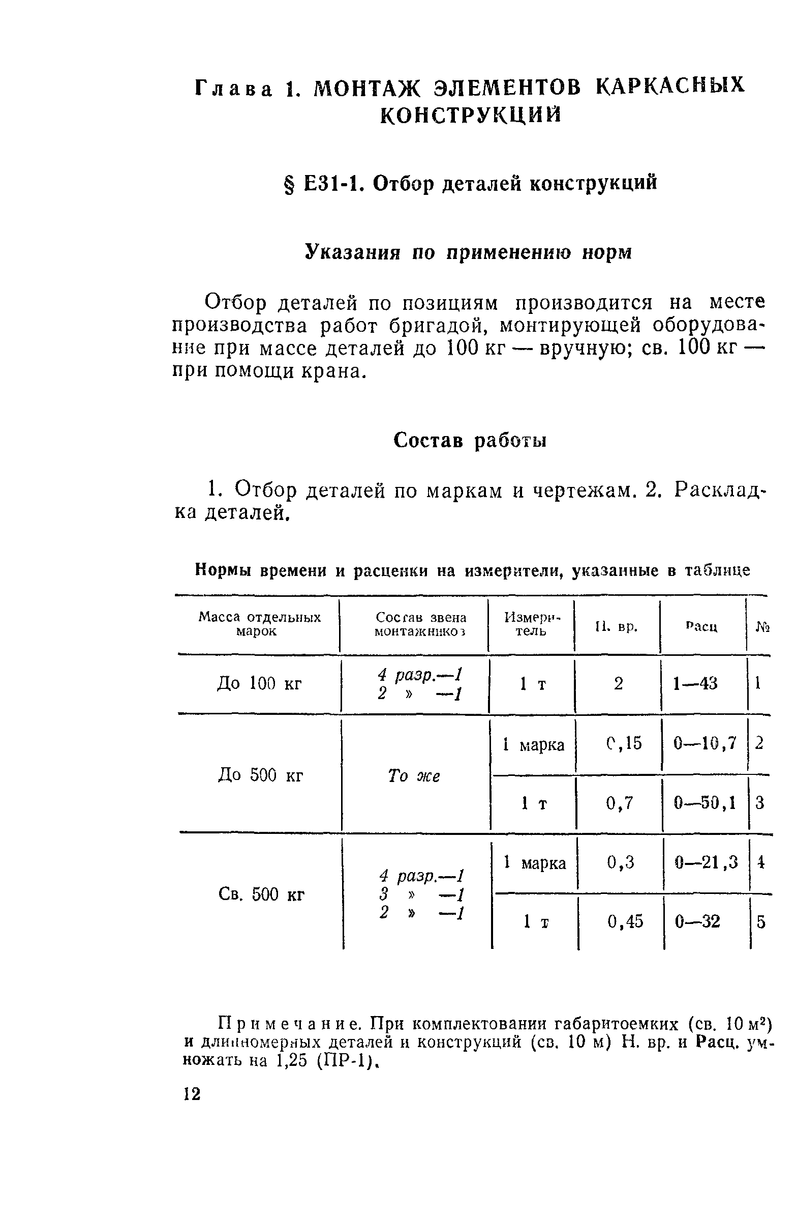 Сборник Е31