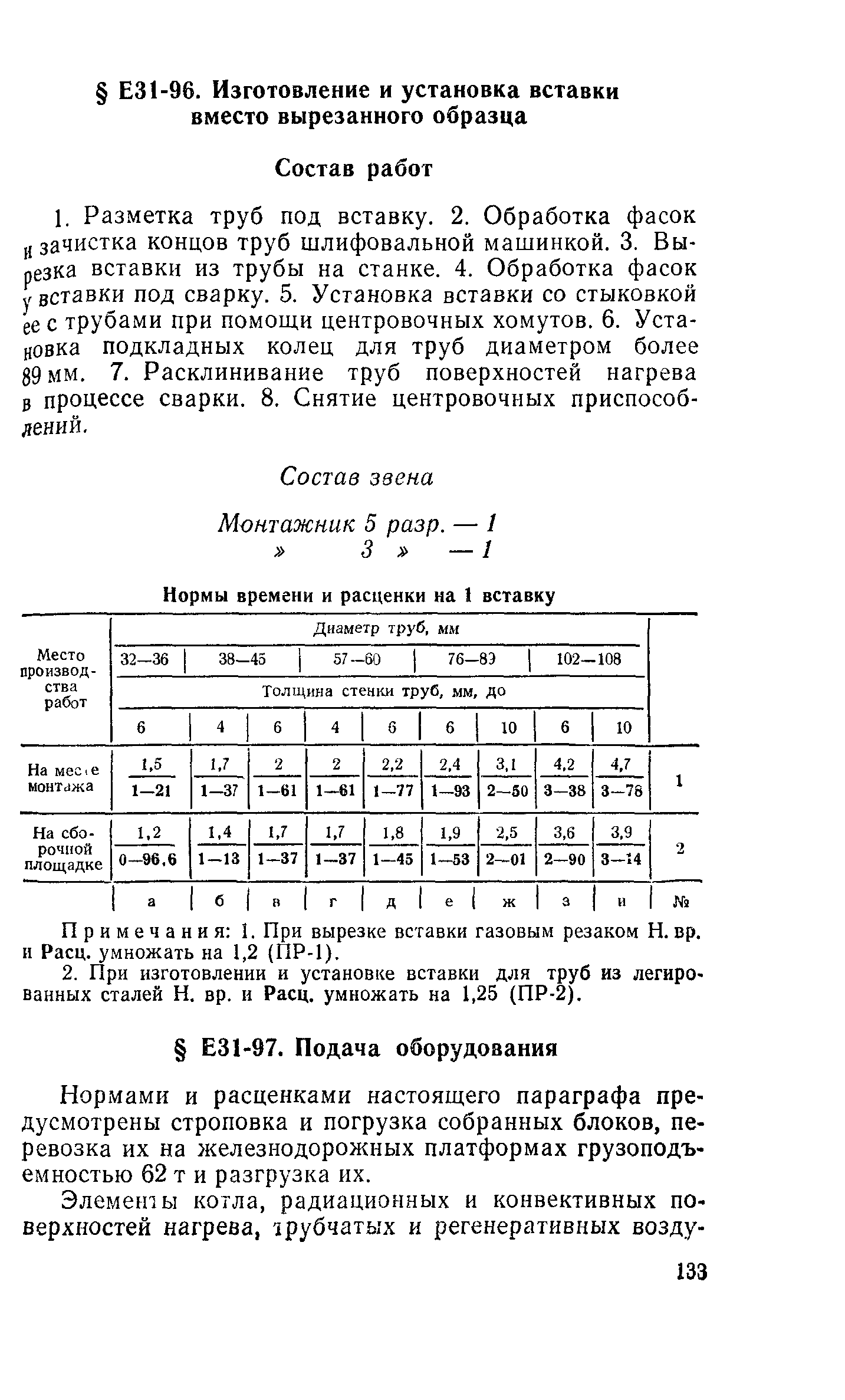 Сборник Е31