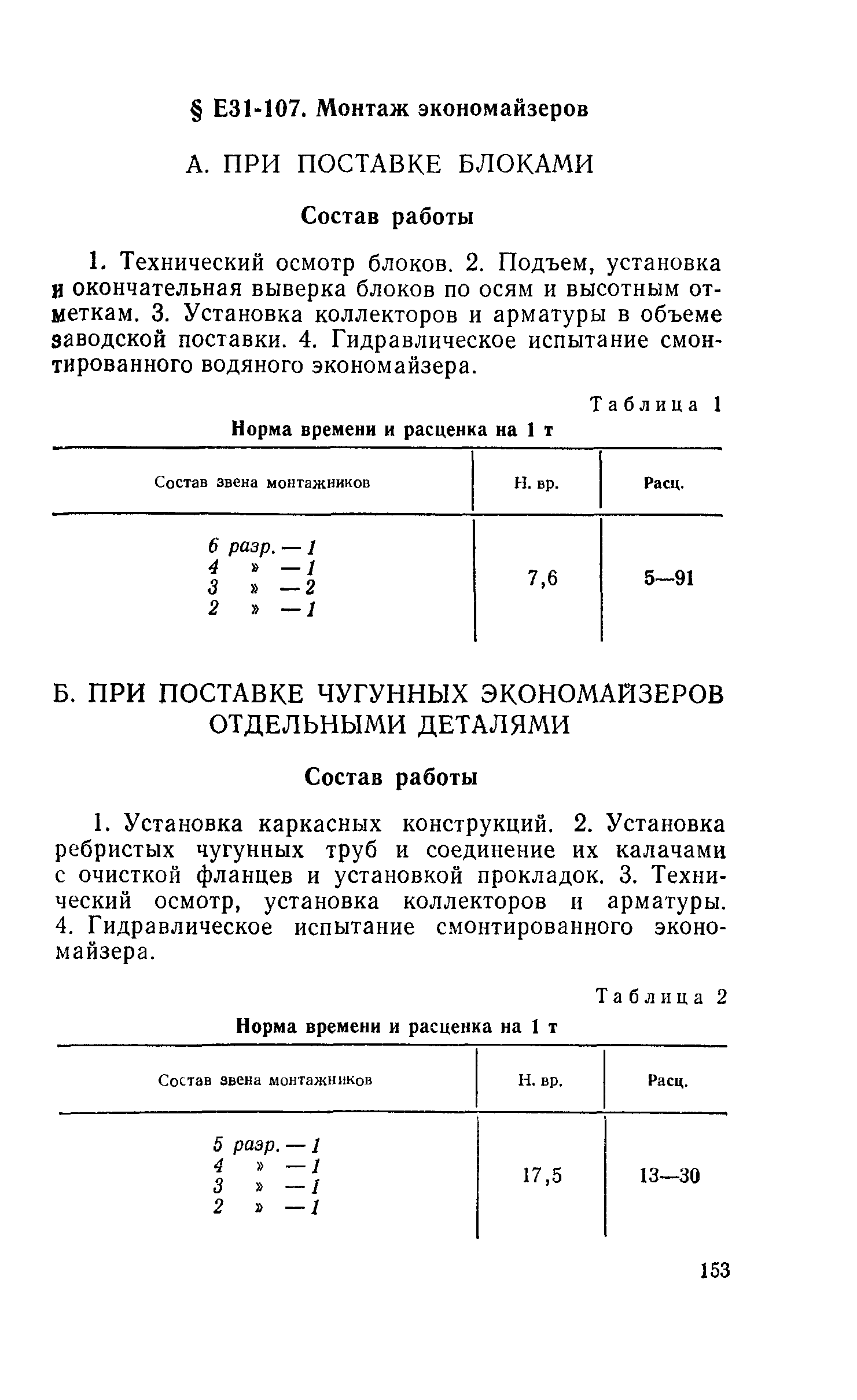 Сборник Е31