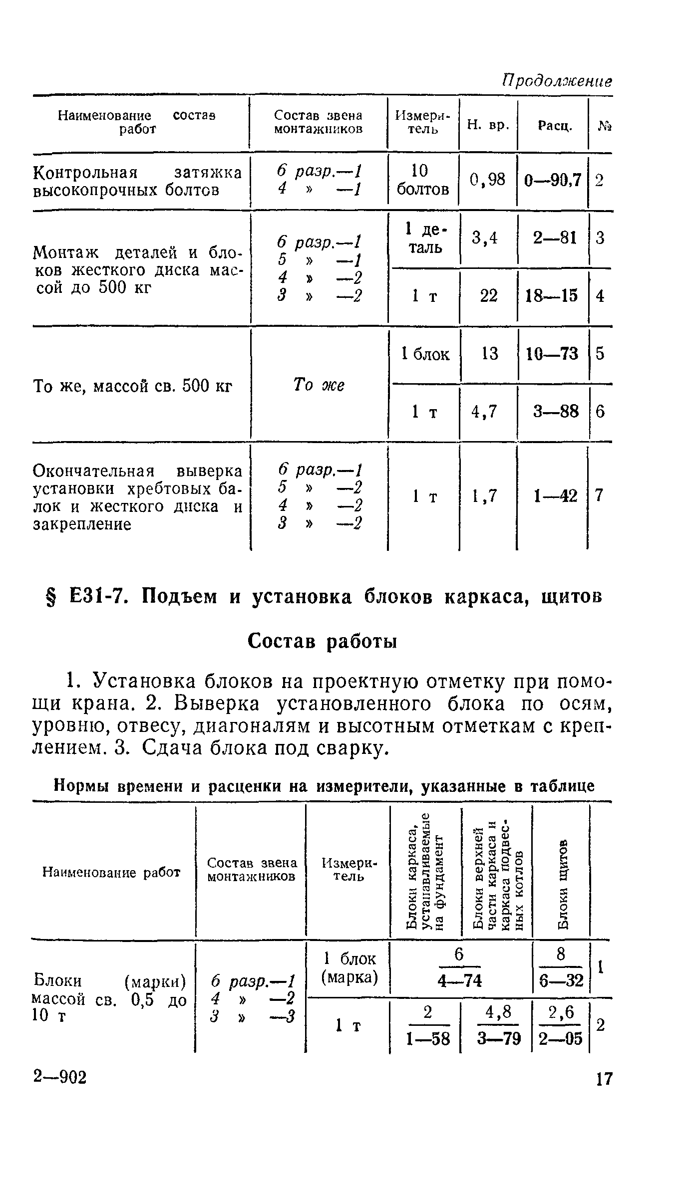 Сборник Е31