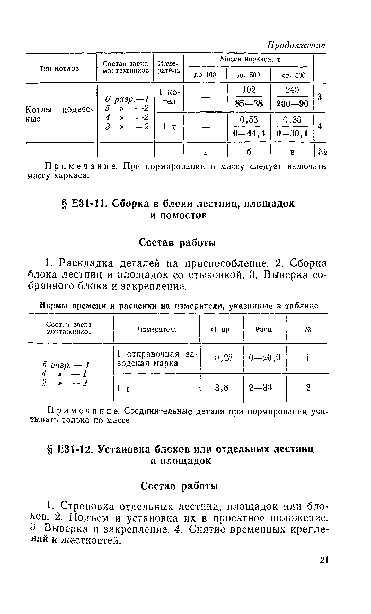 Сборник Е31