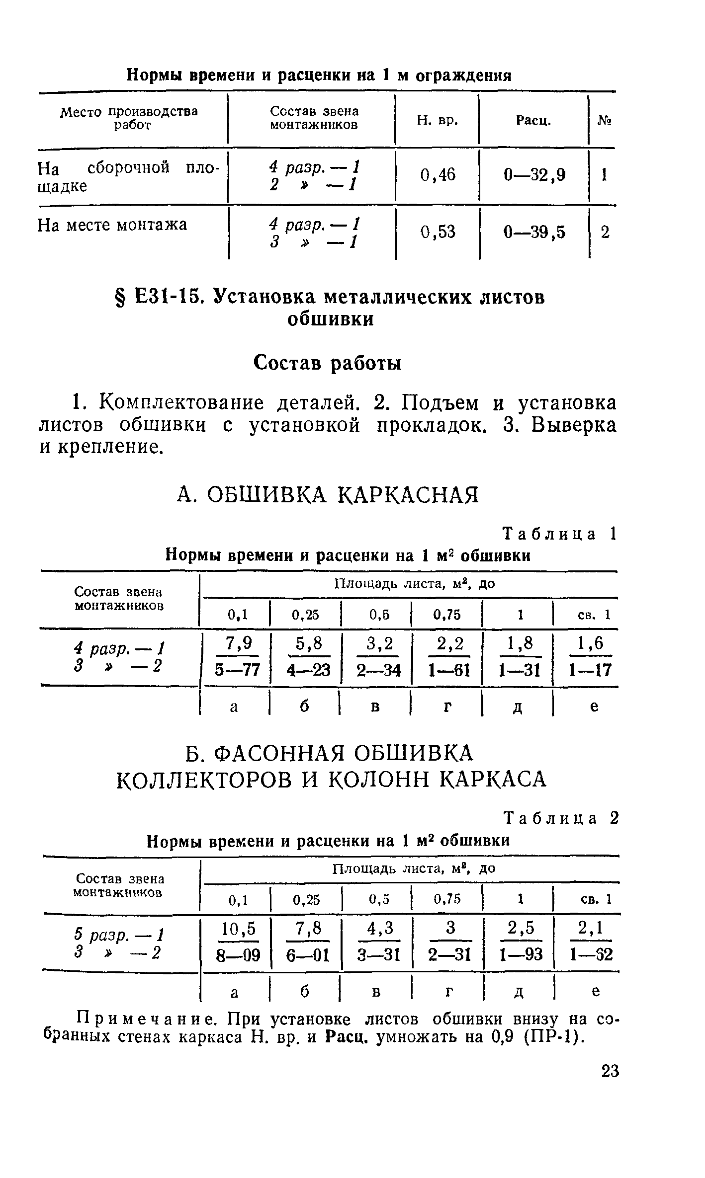 Сборник Е31