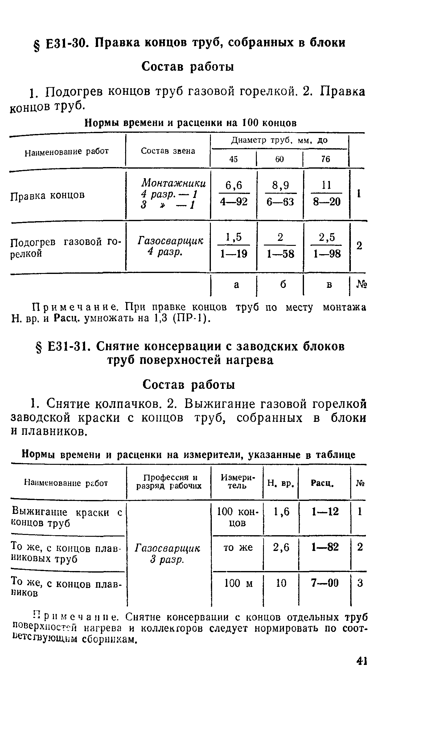 Сборник Е31