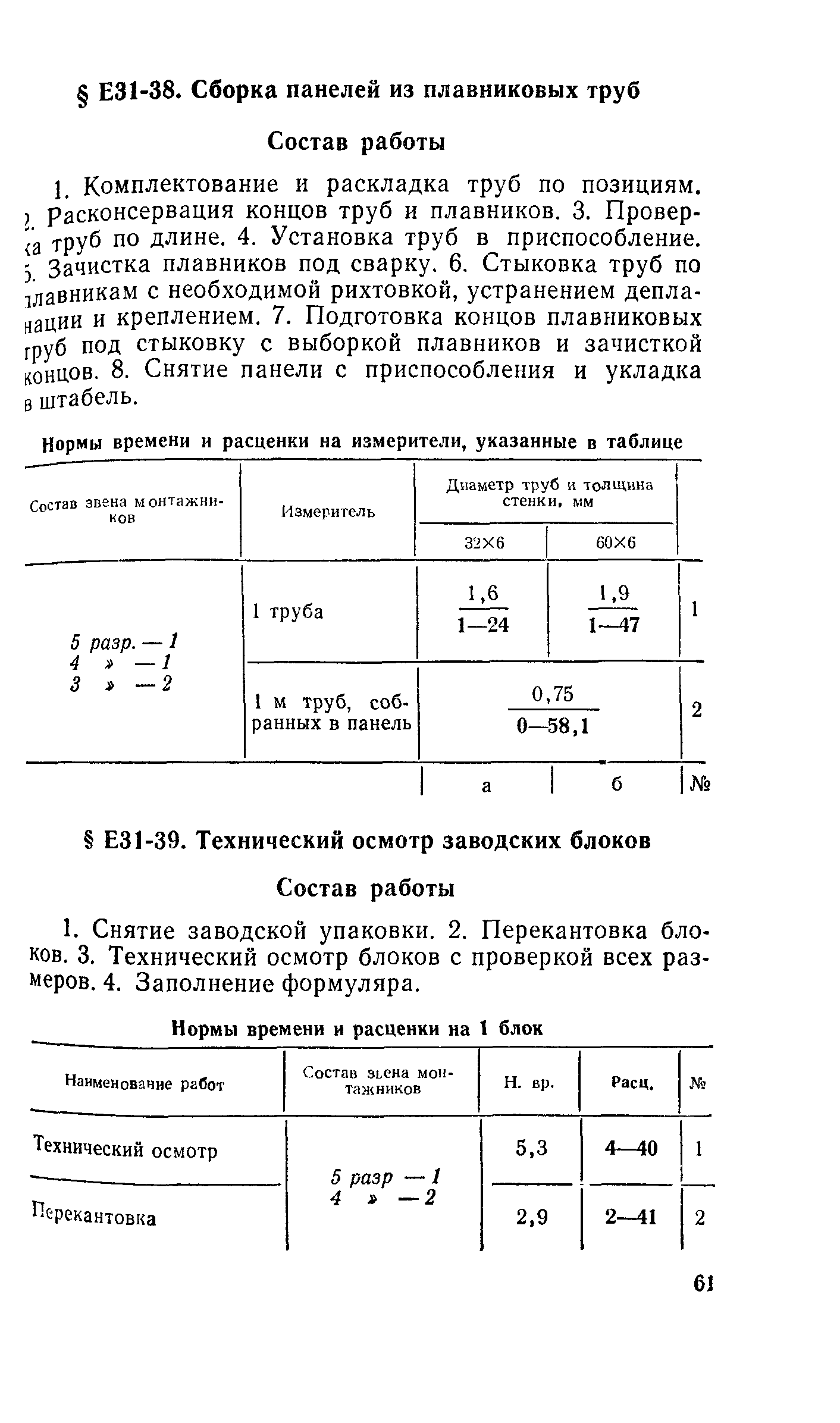 Сборник Е31