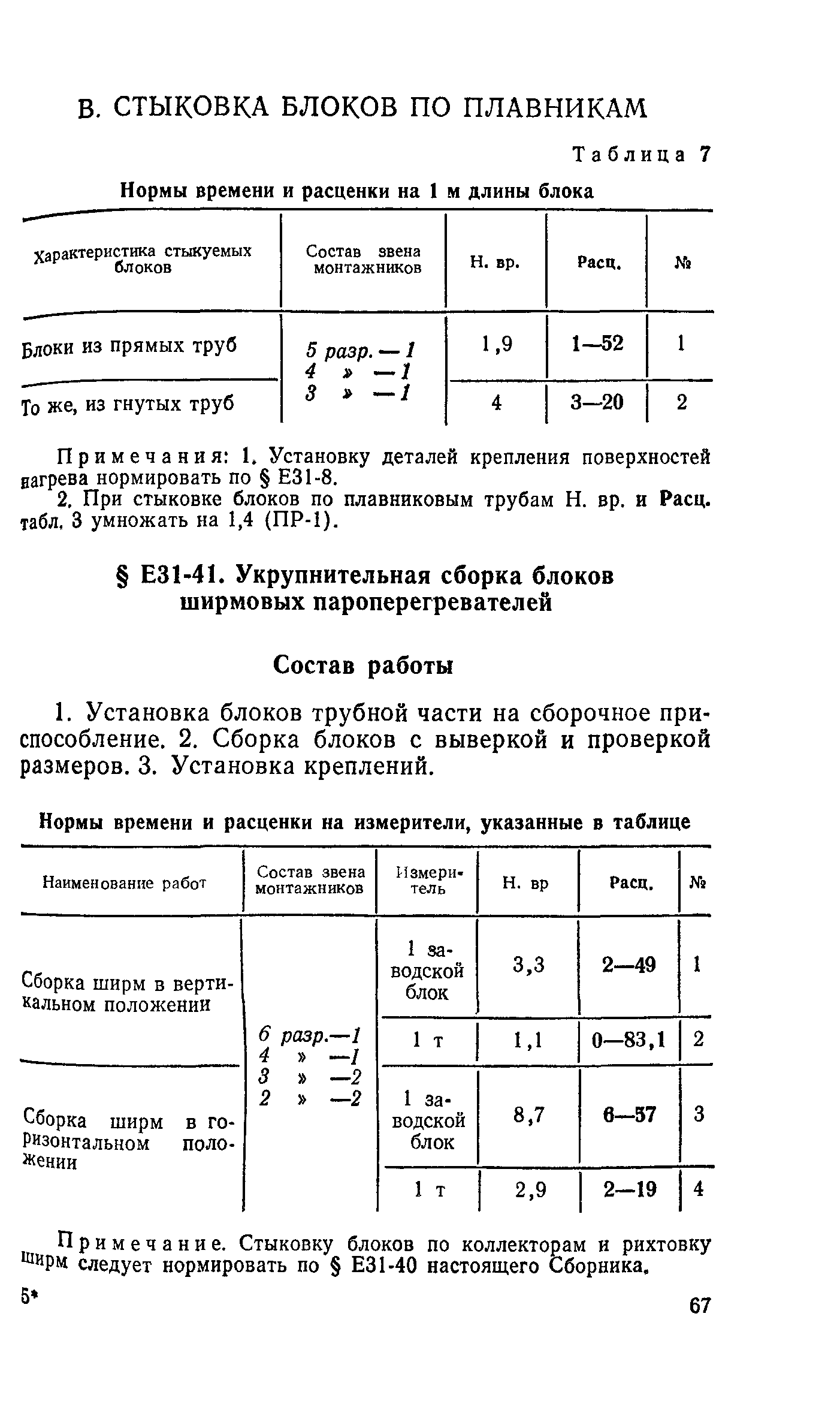 Сборник Е31