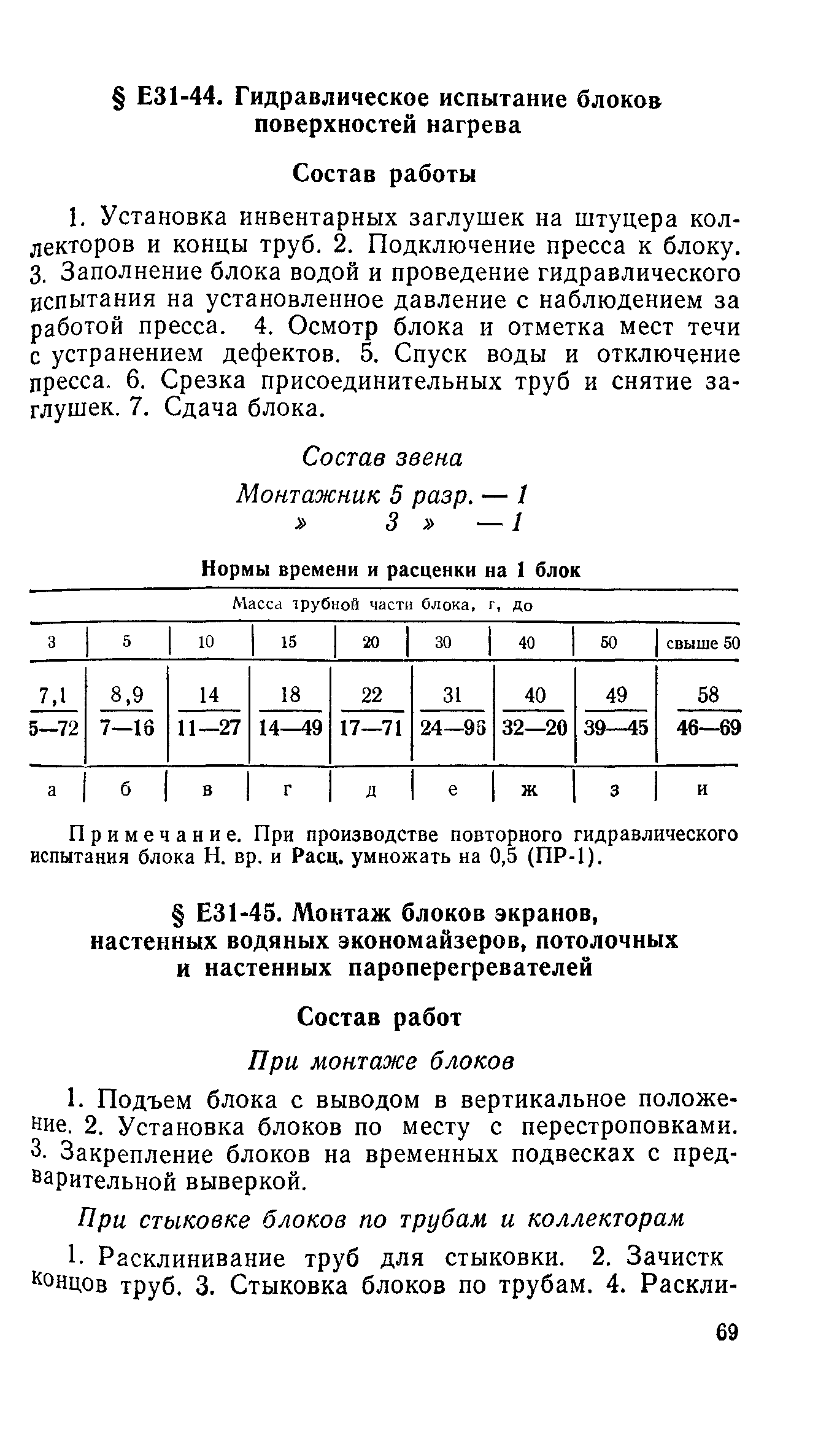 Сборник Е31