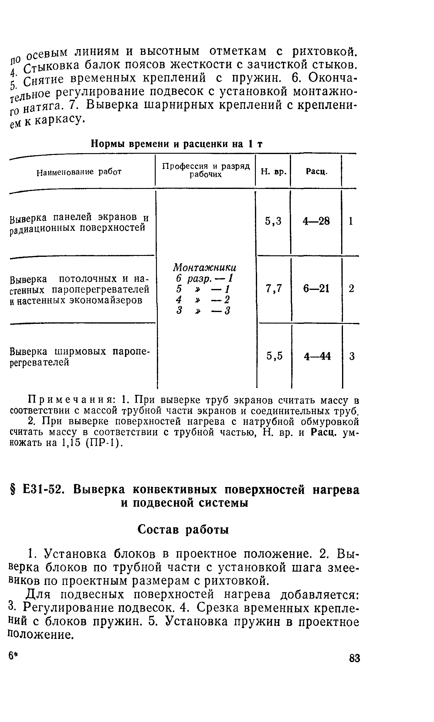 Сборник Е31