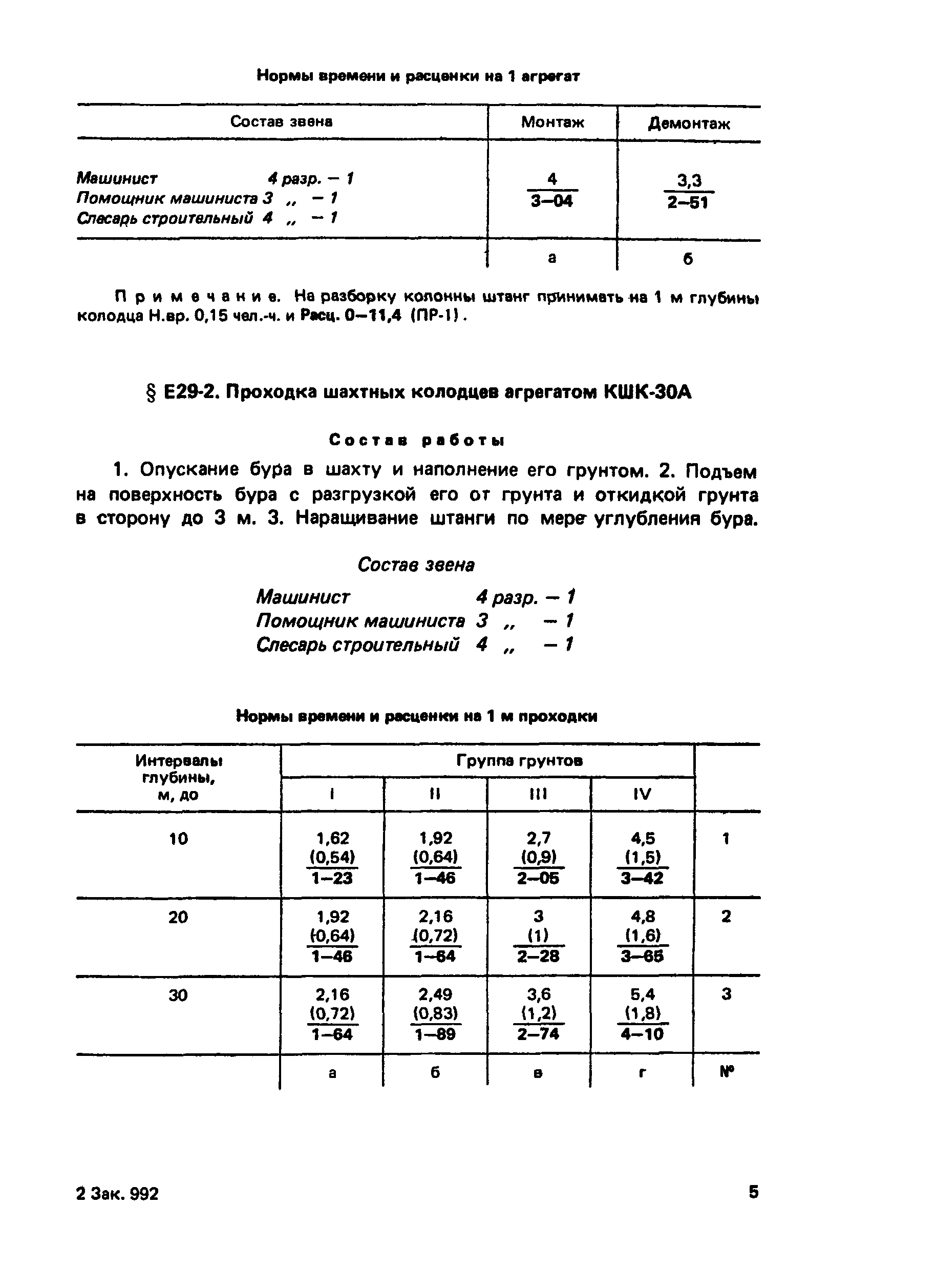 Сборник Е29