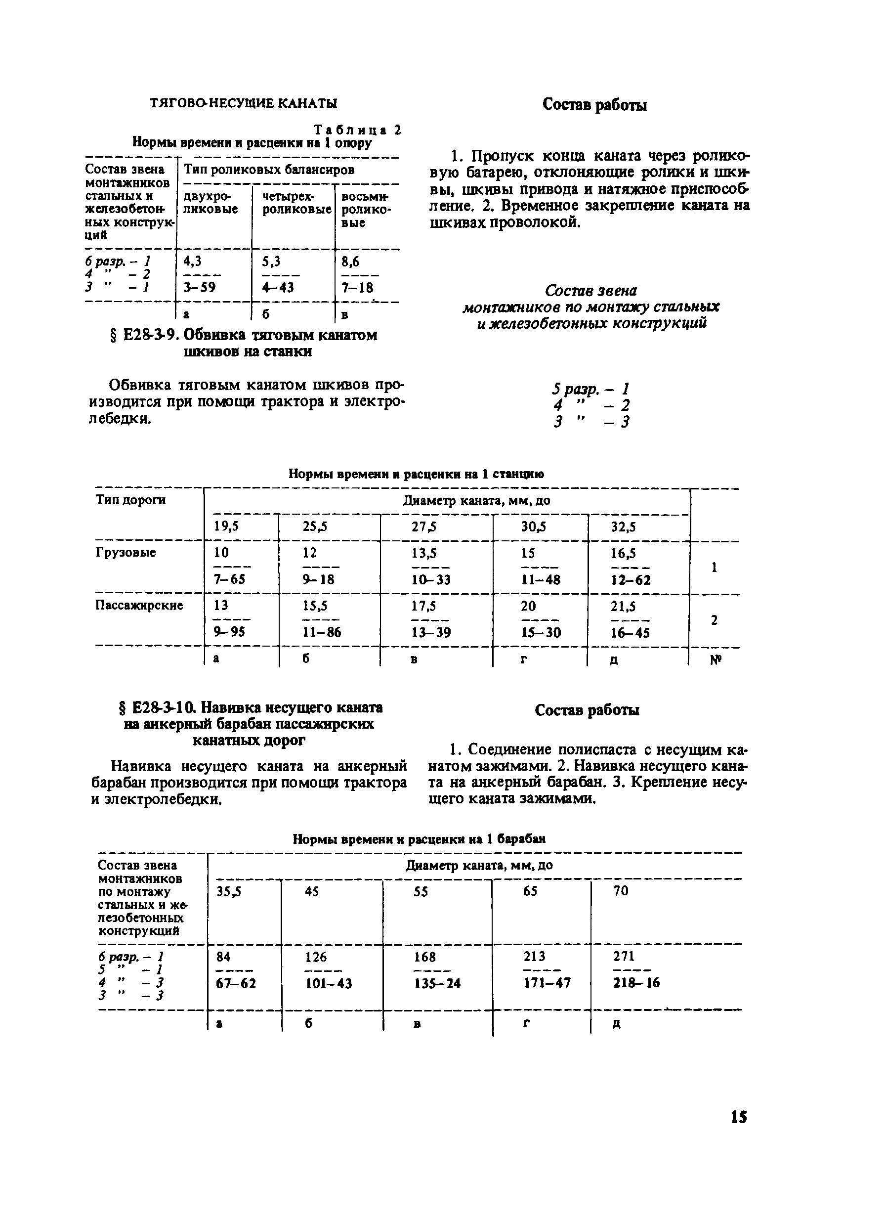 Е28-3